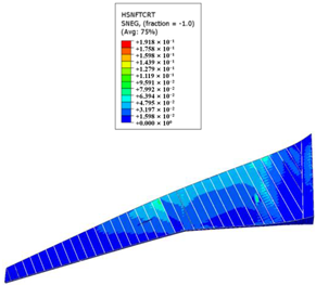 Aerospace 10 00341 i038 Aerospace 10 00341 i038