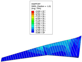 Aerospace 10 00341 i040 Aerospace 10 00341 i040