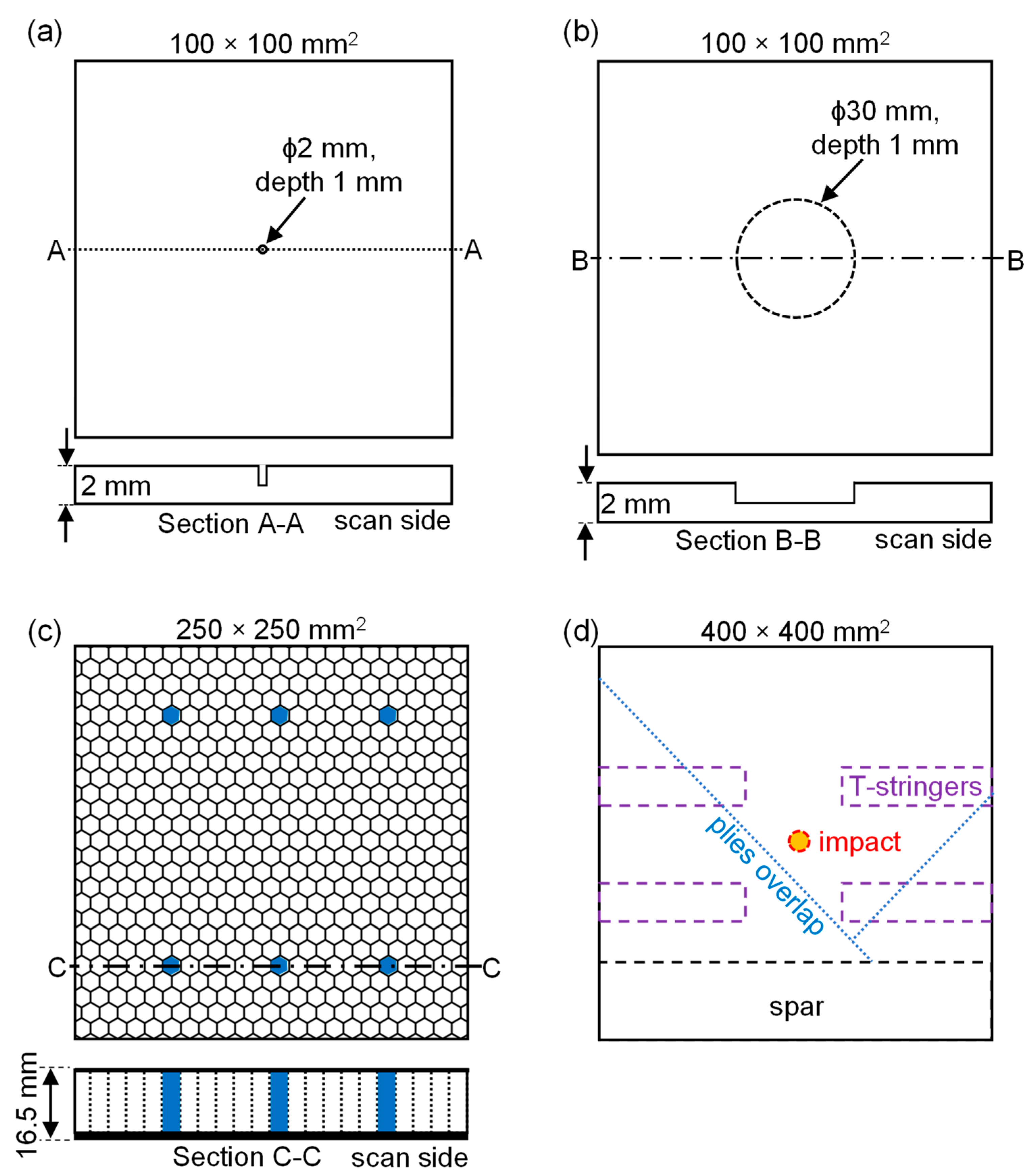 Aerospace 10 00347 g005