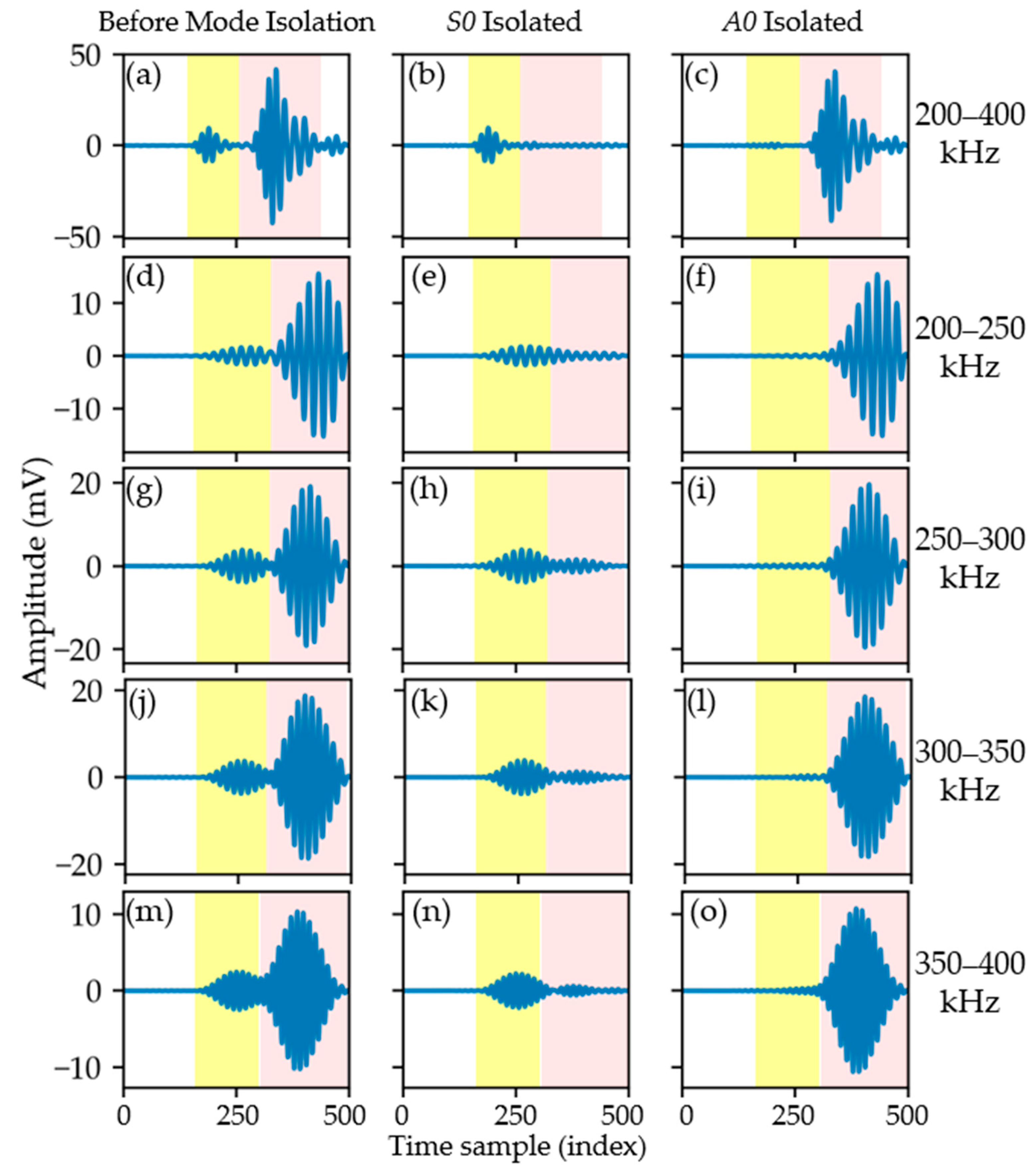Aerospace 10 00347 g006