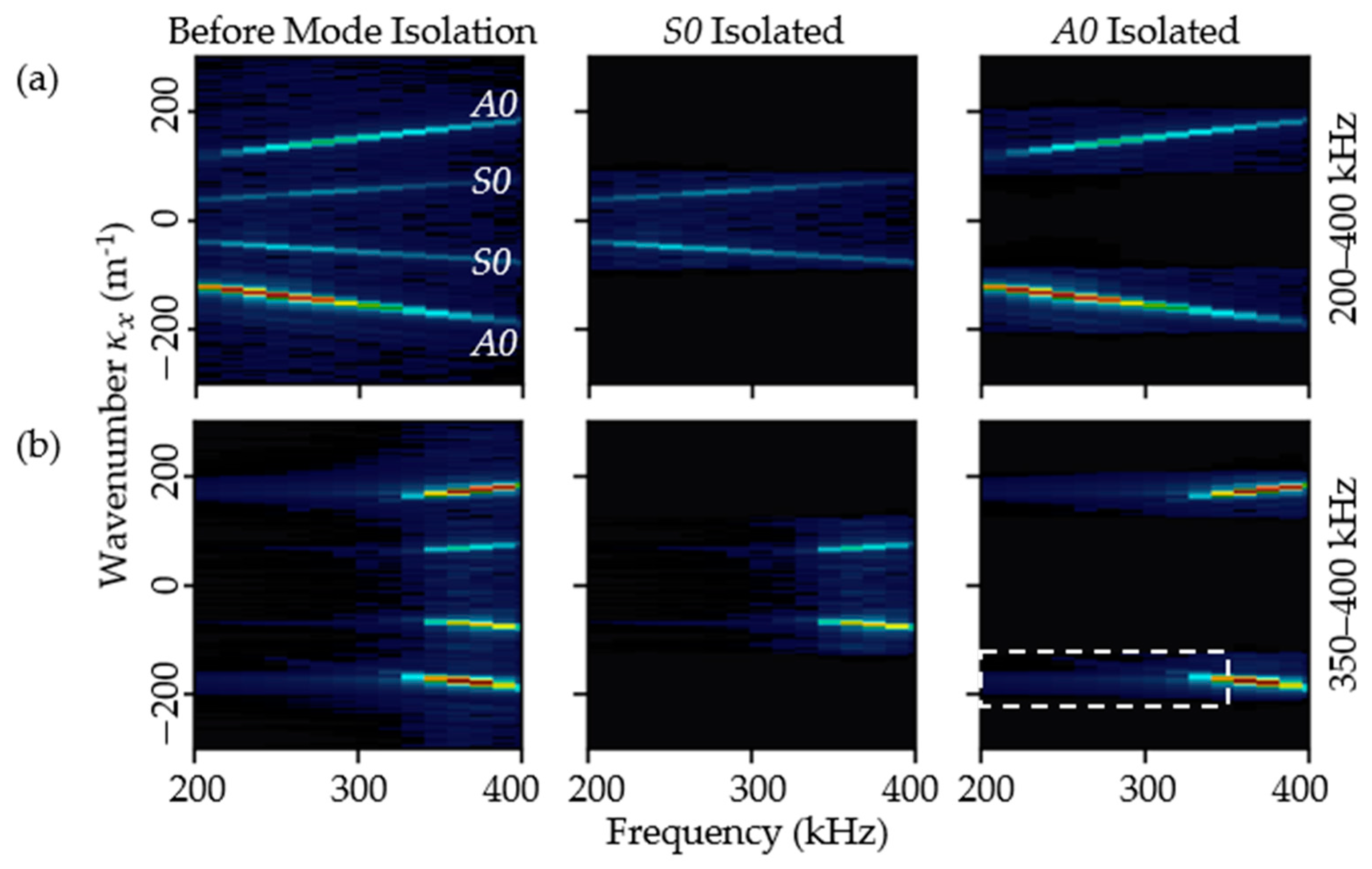 Aerospace 10 00347 g008