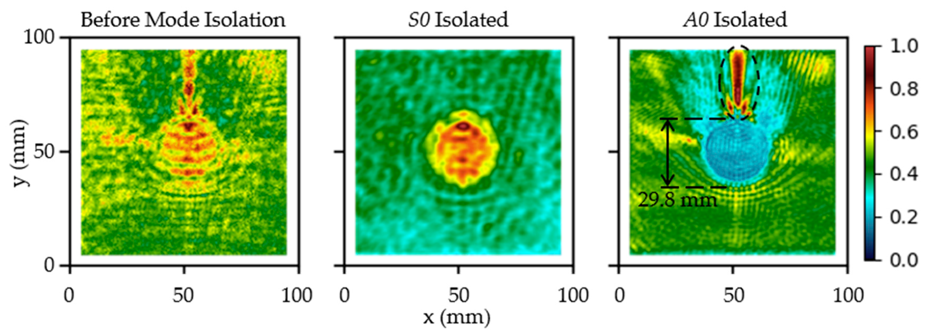 Aerospace 10 00347 g010