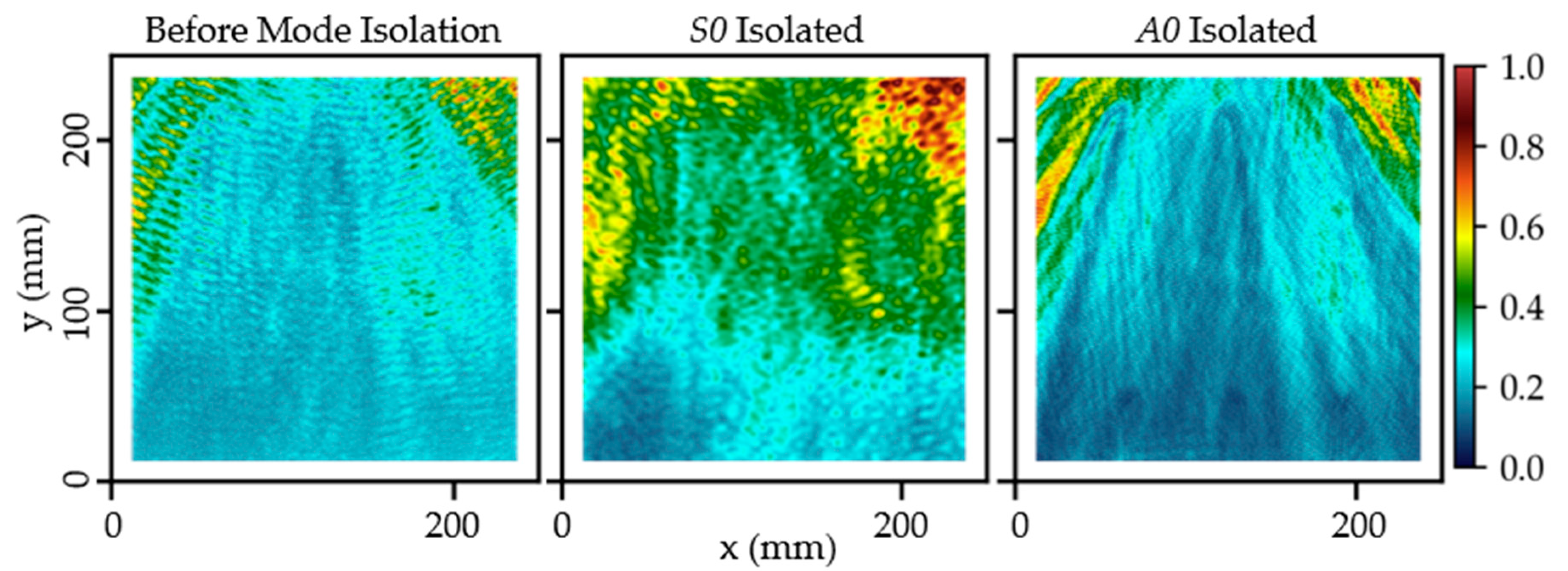 Aerospace 10 00347 g011