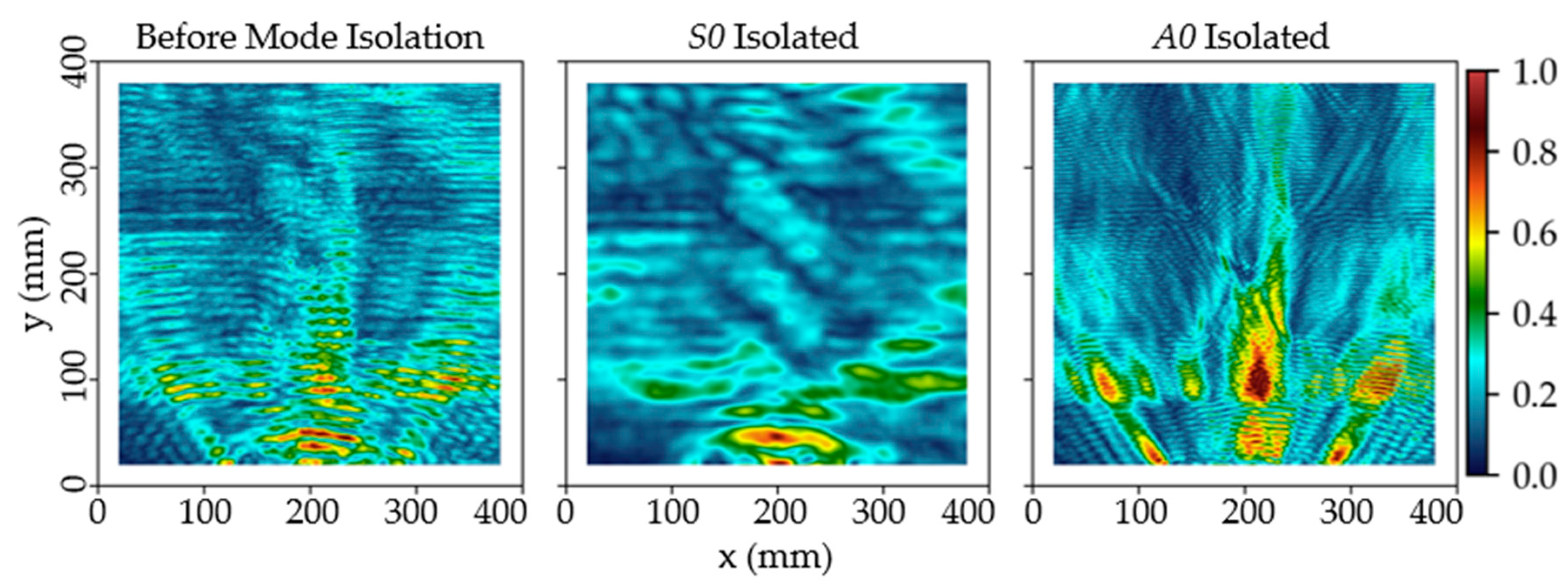 Aerospace 10 00347 g013