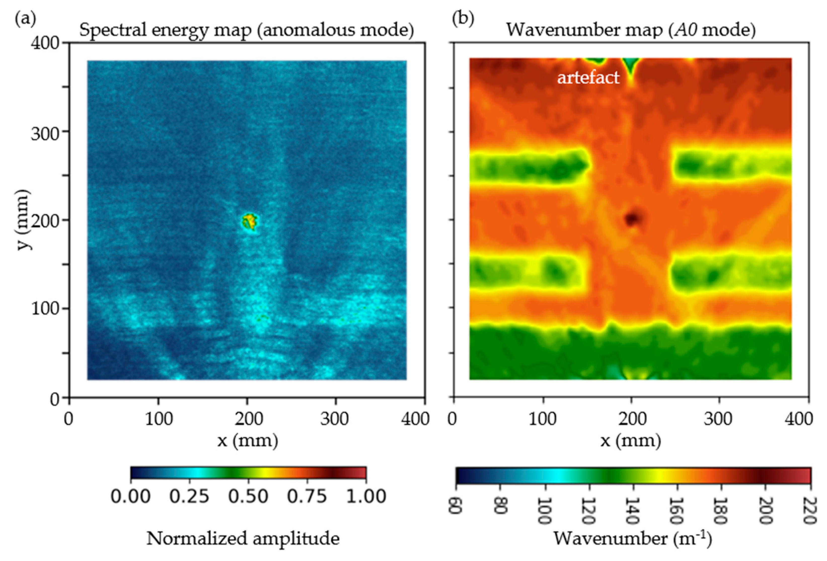 Aerospace 10 00347 g014