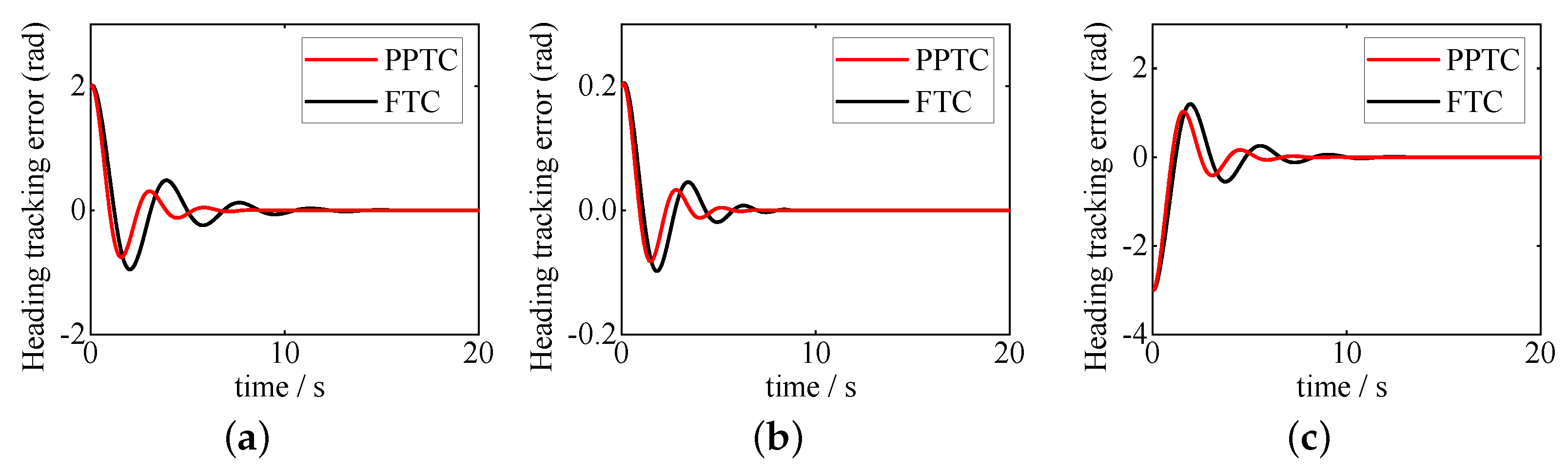 Aerospace 10 00348 g003