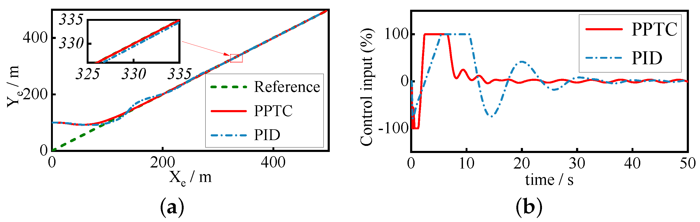 Aerospace 10 00348 g005