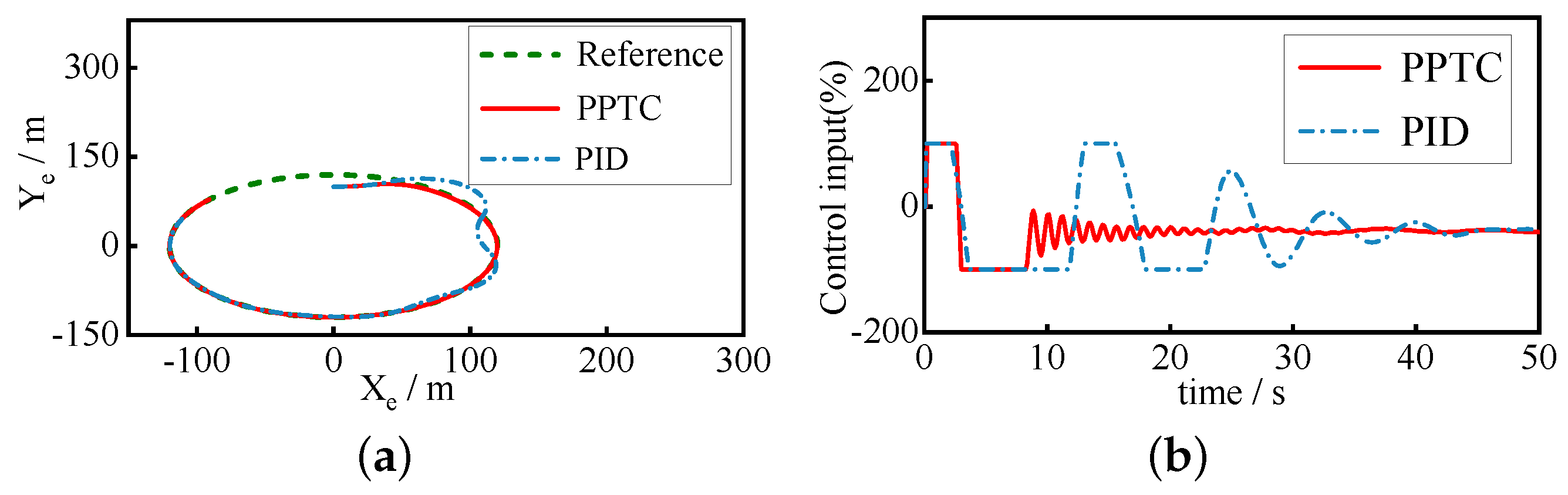 Aerospace 10 00348 g006