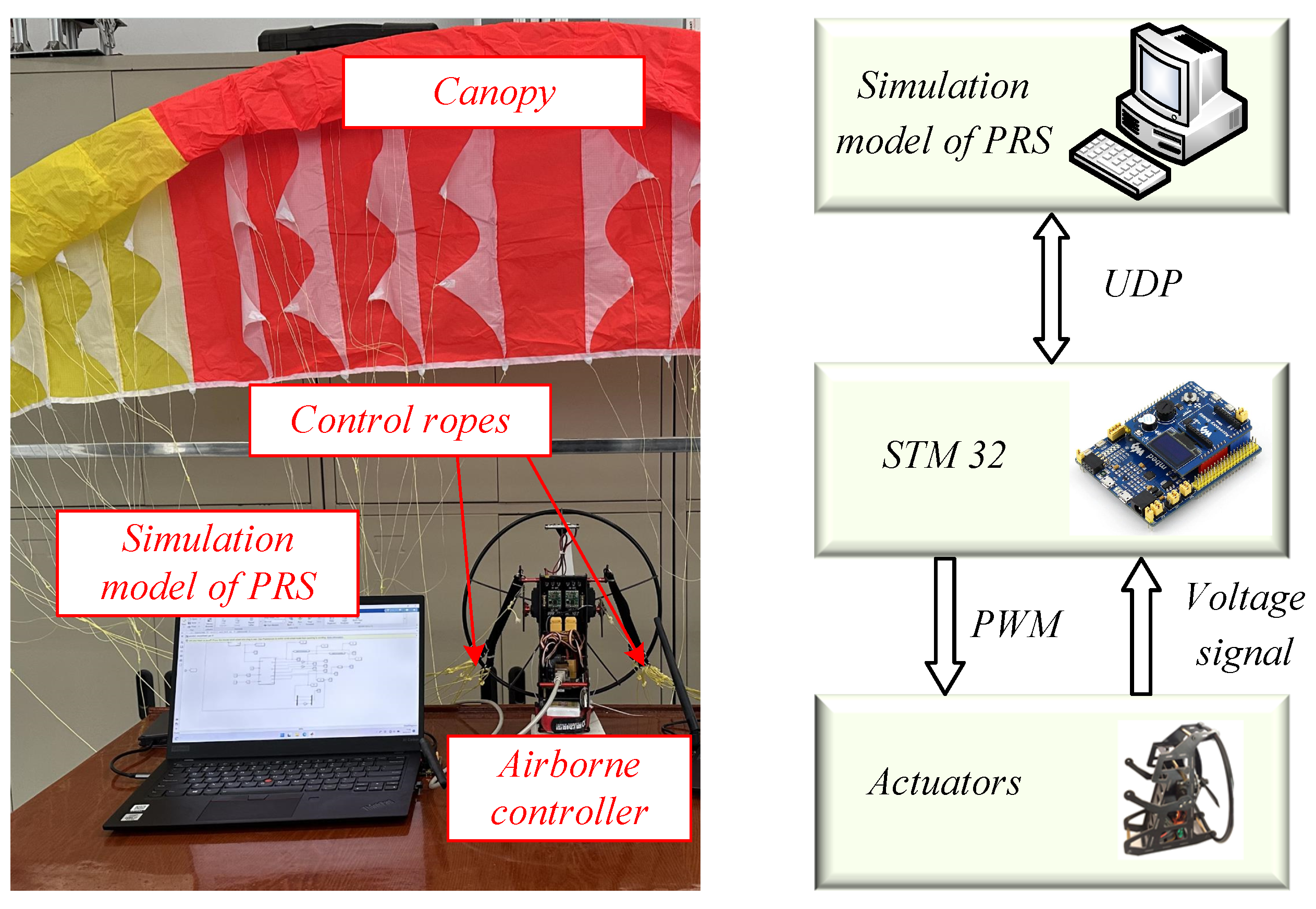 Aerospace 10 00348 g007