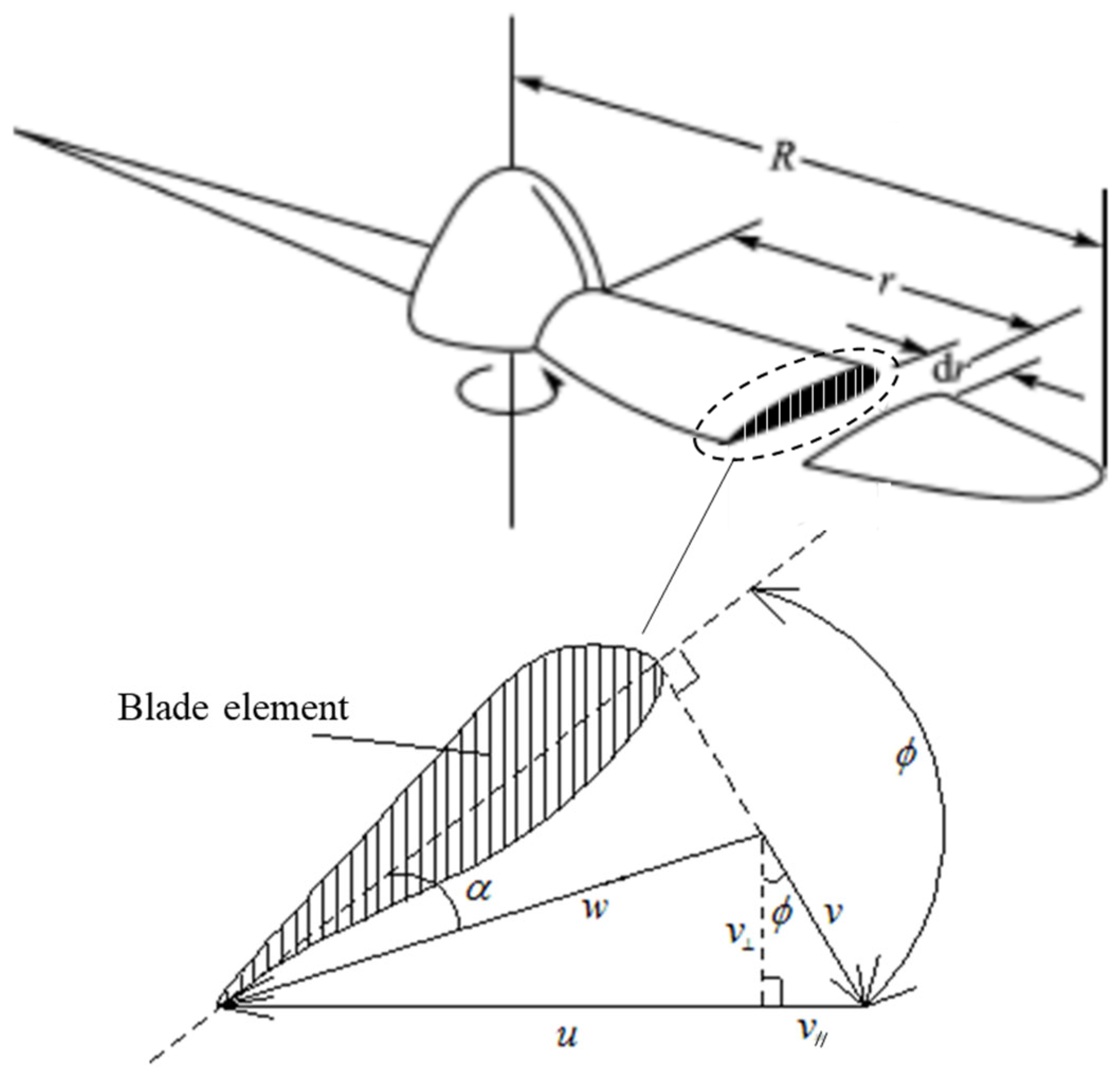 Aerospace 10 00351 g007 Aerospace 10 00351 g007