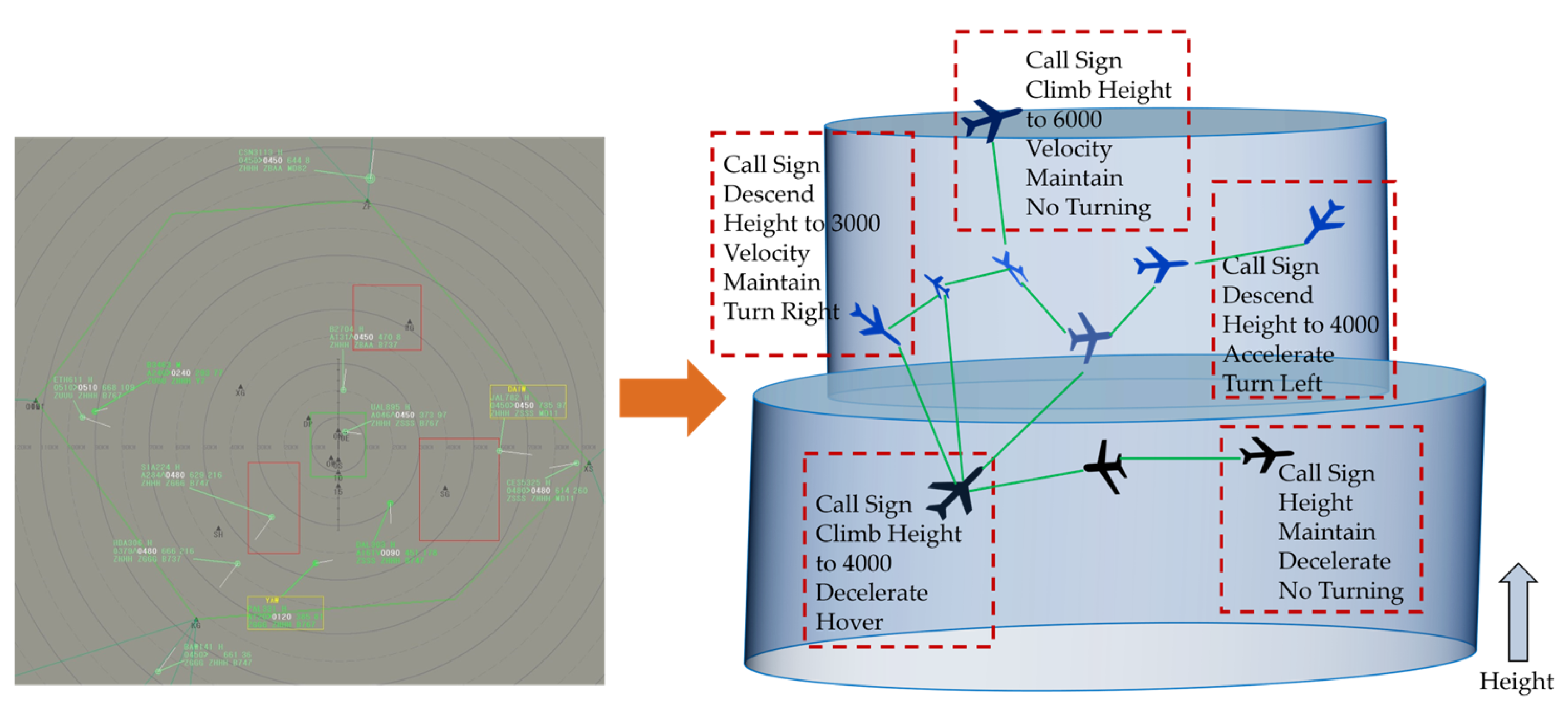 Aerospace 10 00352 g003