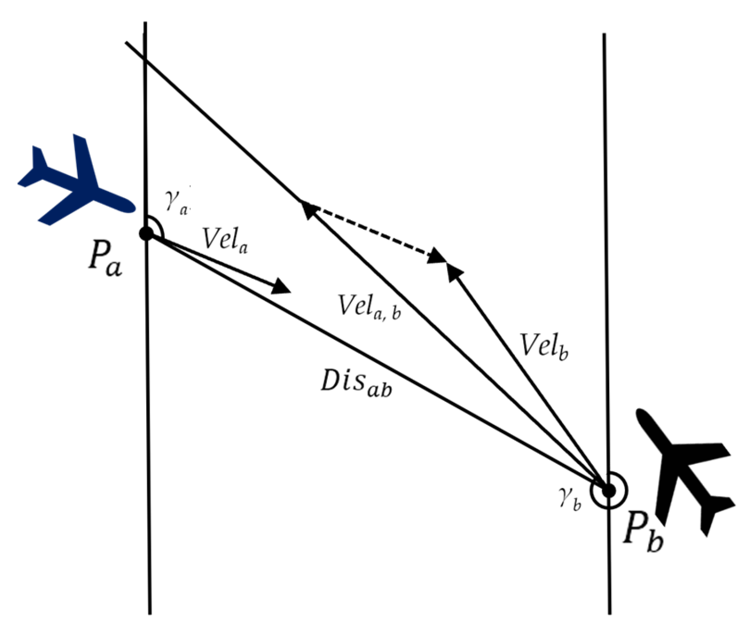 Aerospace 10 00352 g006