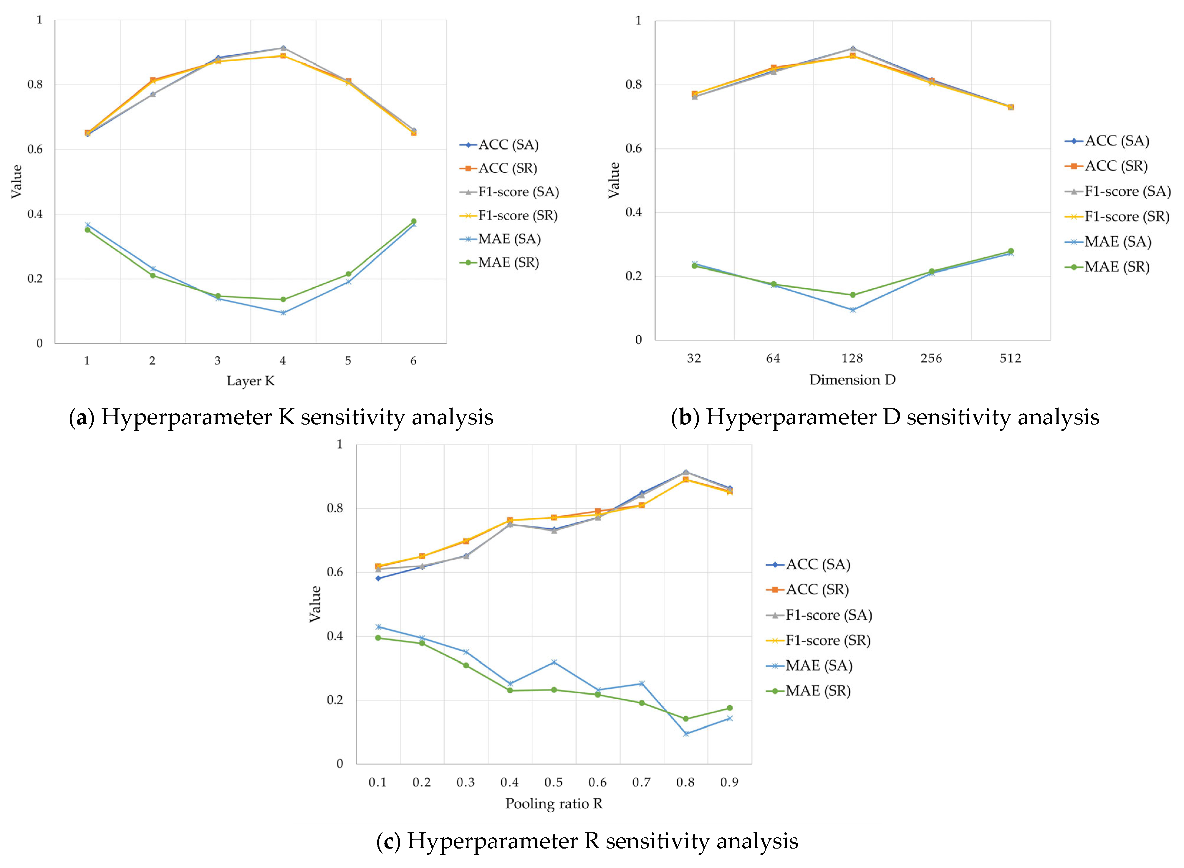 Aerospace 10 00352 g010