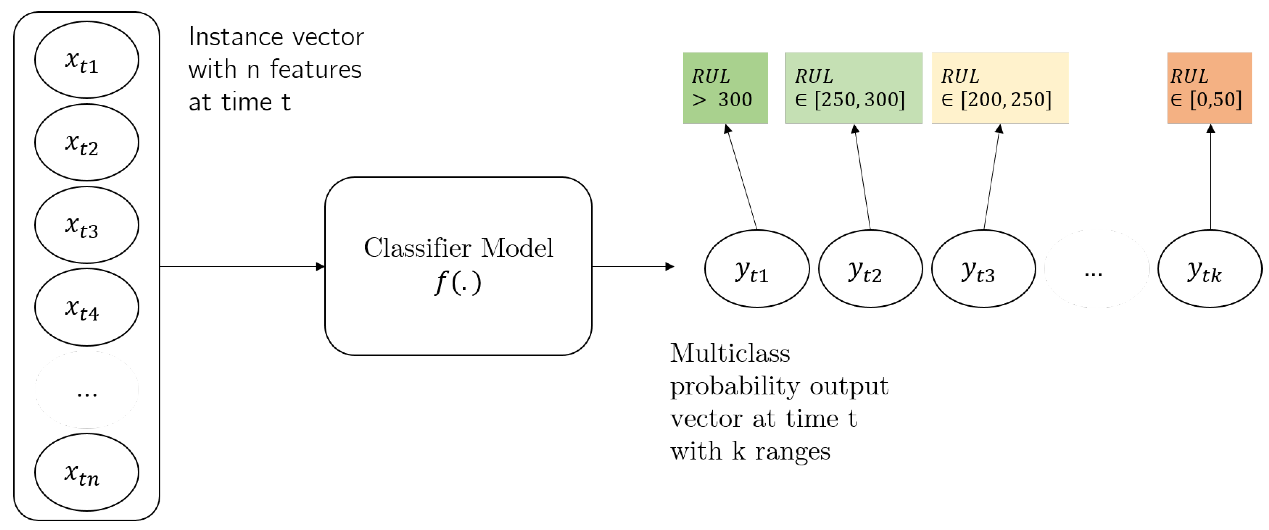 Aerospace 10 00354 g003 Aerospace 10 00354 g003