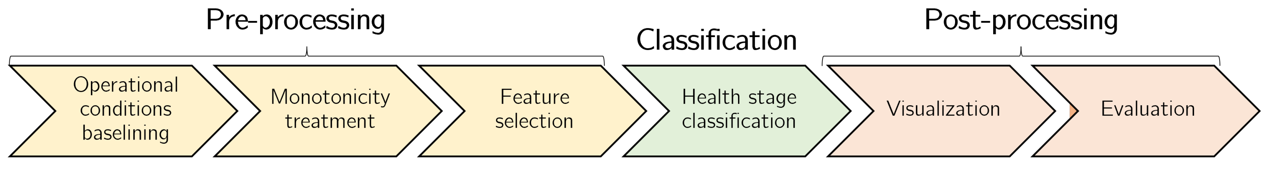 Aerospace 10 00354 g004 Aerospace 10 00354 g004