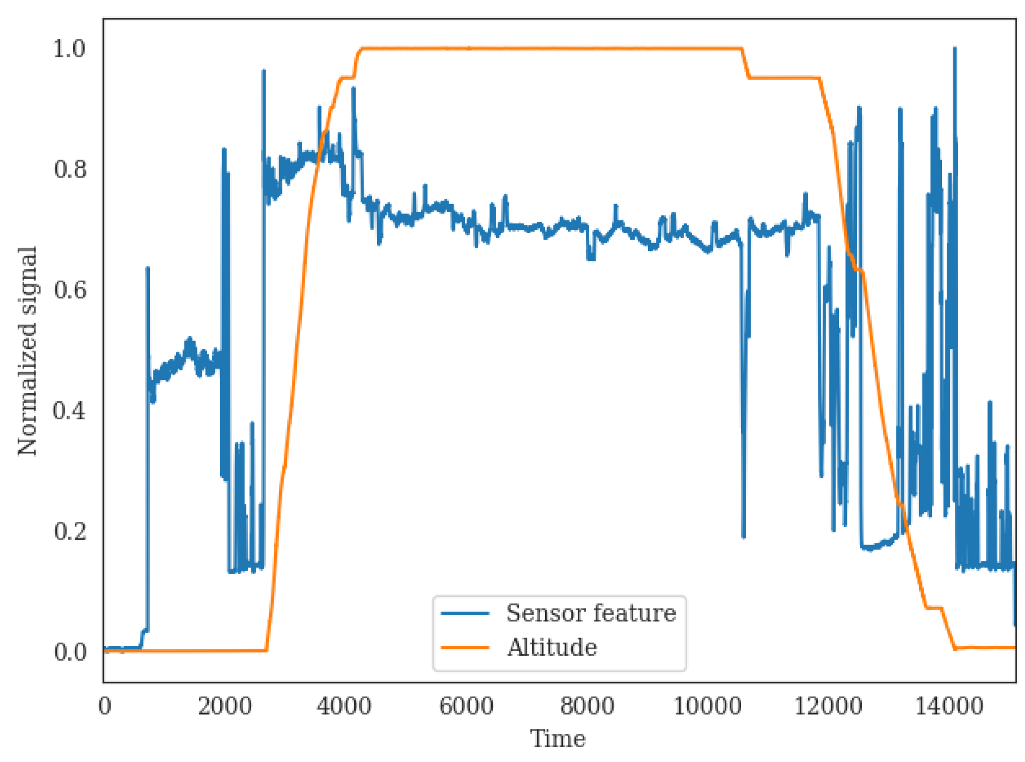 Aerospace 10 00354 g005 Aerospace 10 00354 g005
