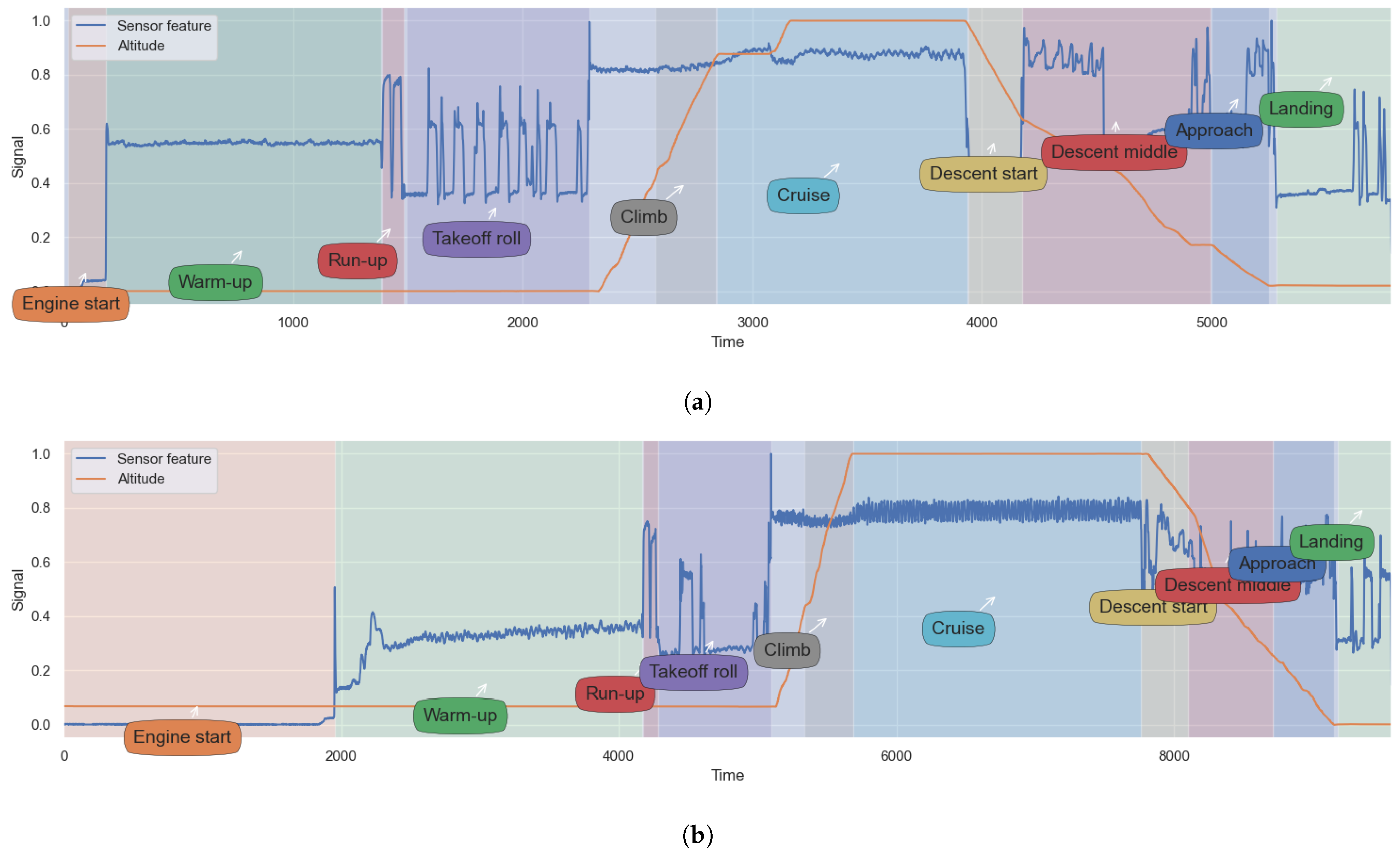 Aerospace 10 00354 g007 Aerospace 10 00354 g007