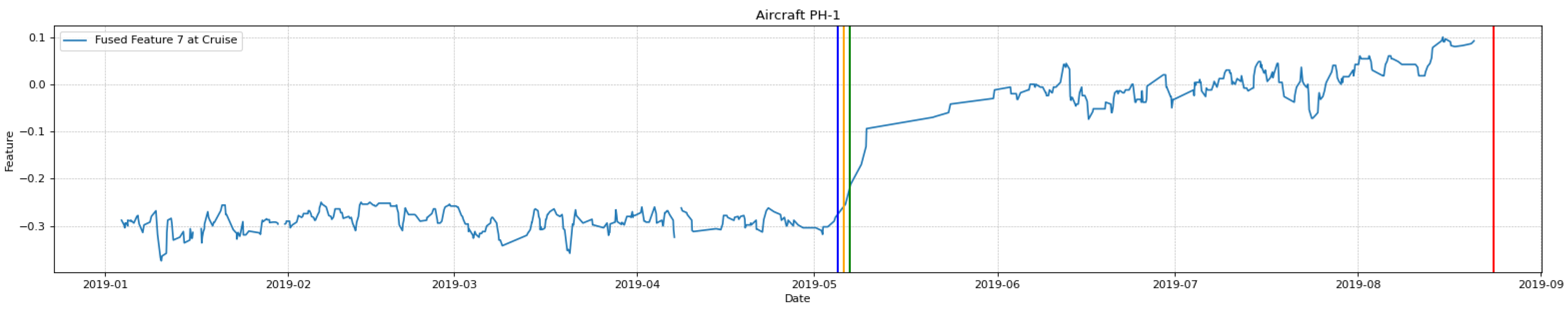 Aerospace 10 00354 g009 Aerospace 10 00354 g009