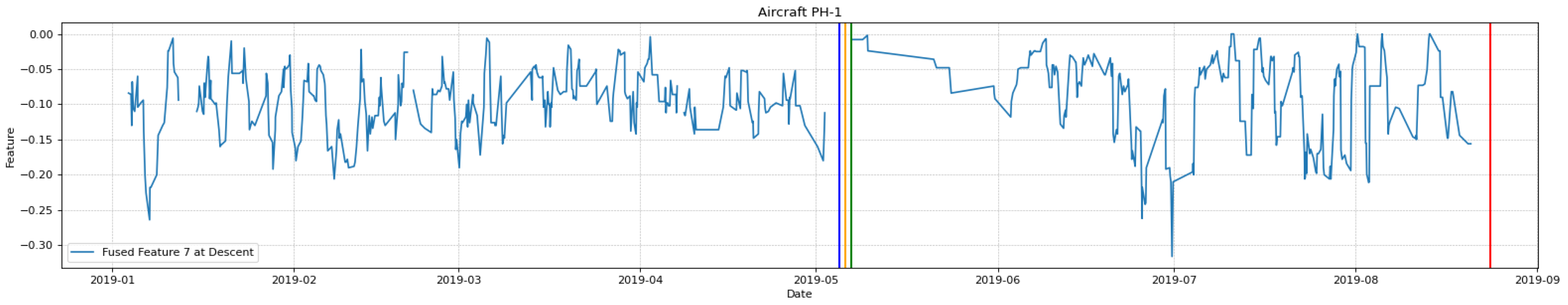Aerospace 10 00354 g010 Aerospace 10 00354 g010
