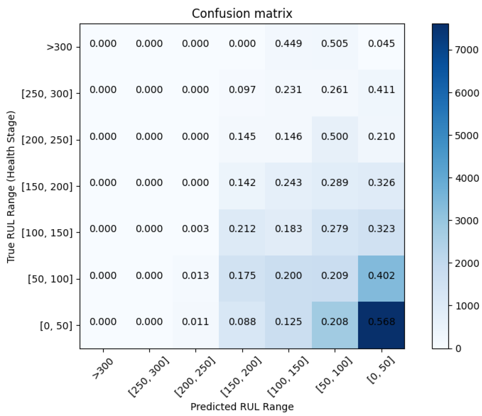 Aerospace 10 00354 g013 Aerospace 10 00354 g013