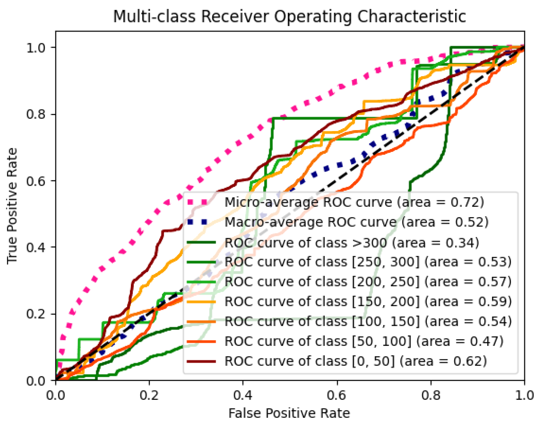 Aerospace 10 00354 g014 Aerospace 10 00354 g014