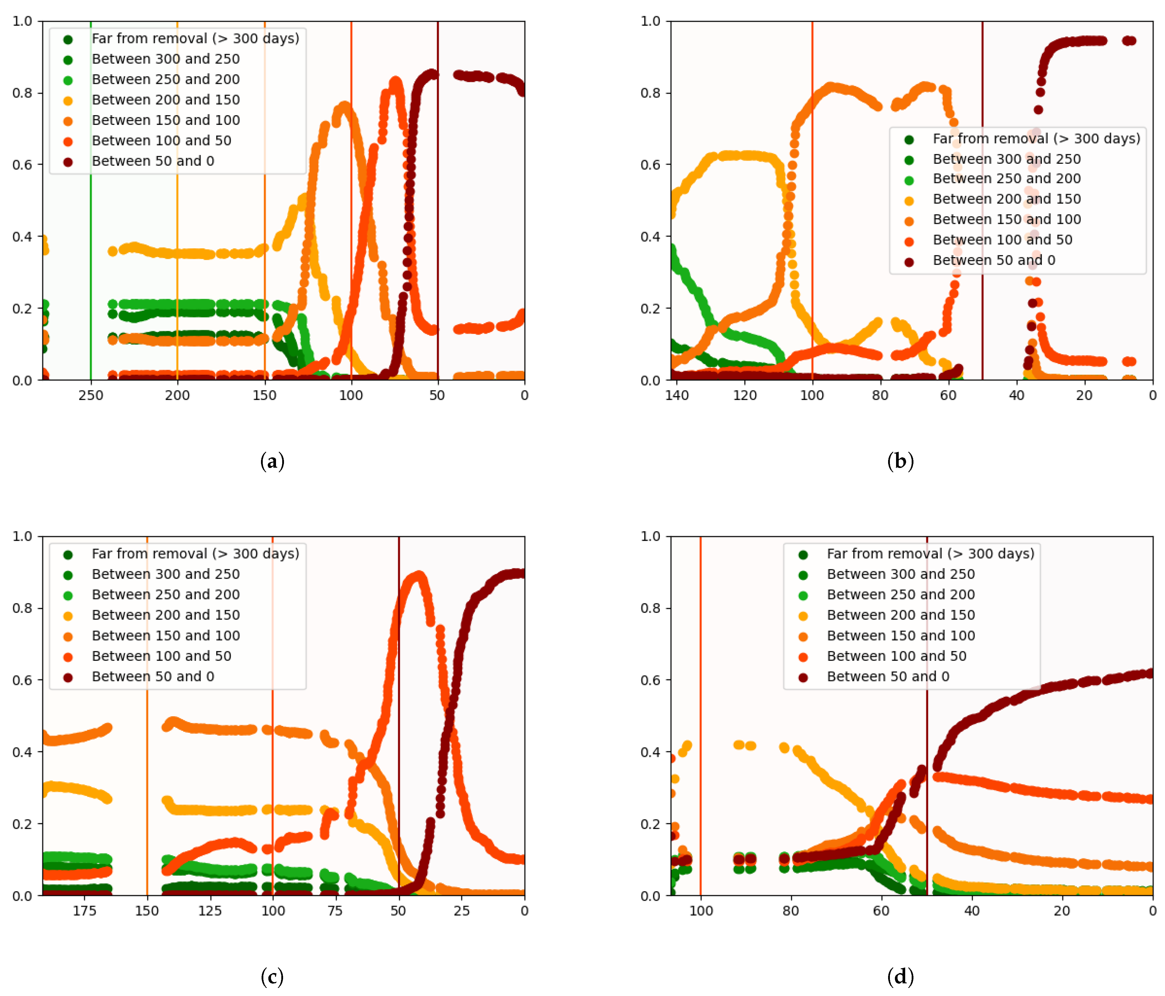 Aerospace 10 00354 g016 Aerospace 10 00354 g016
