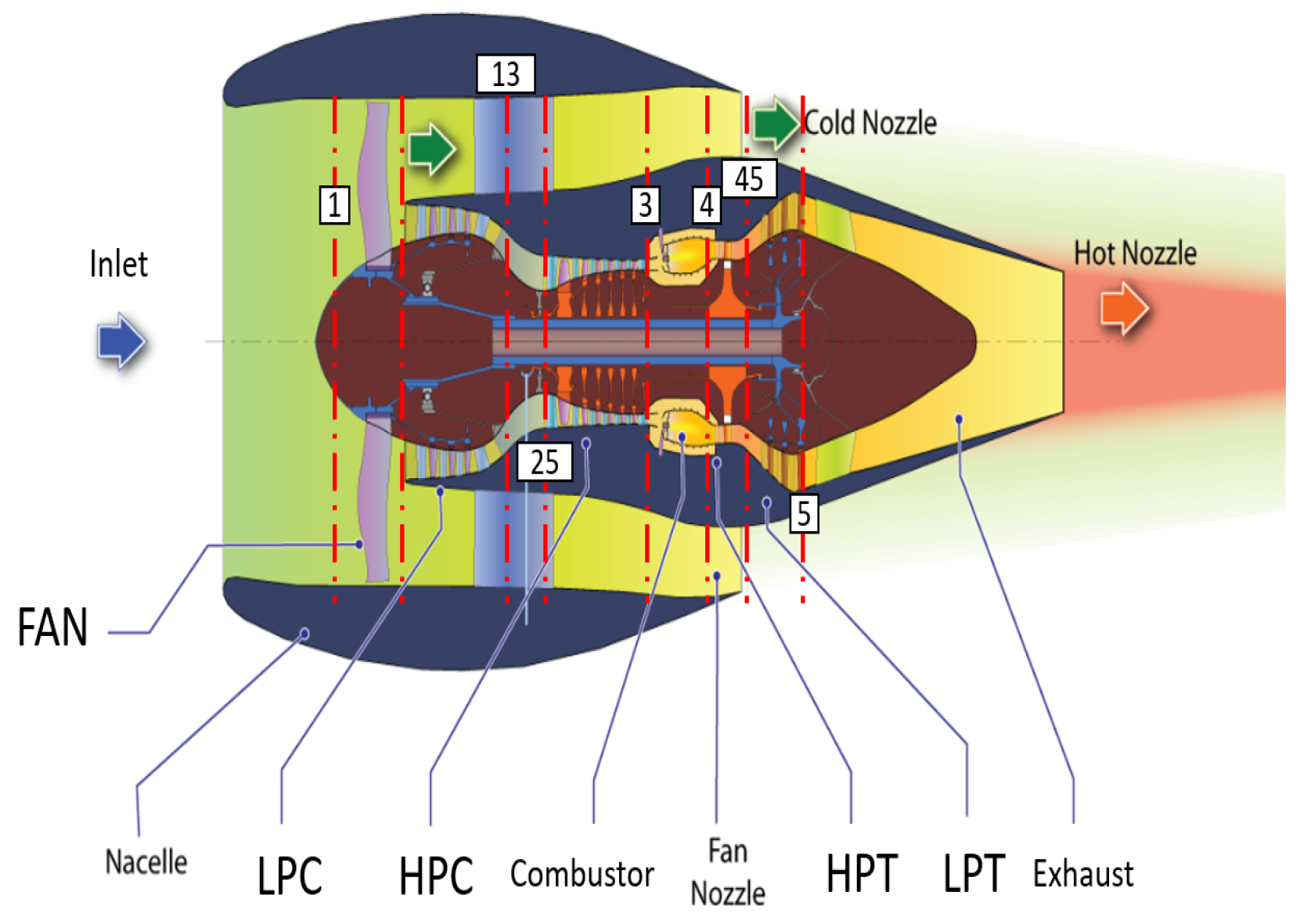 Aerospace 10 00355 g001