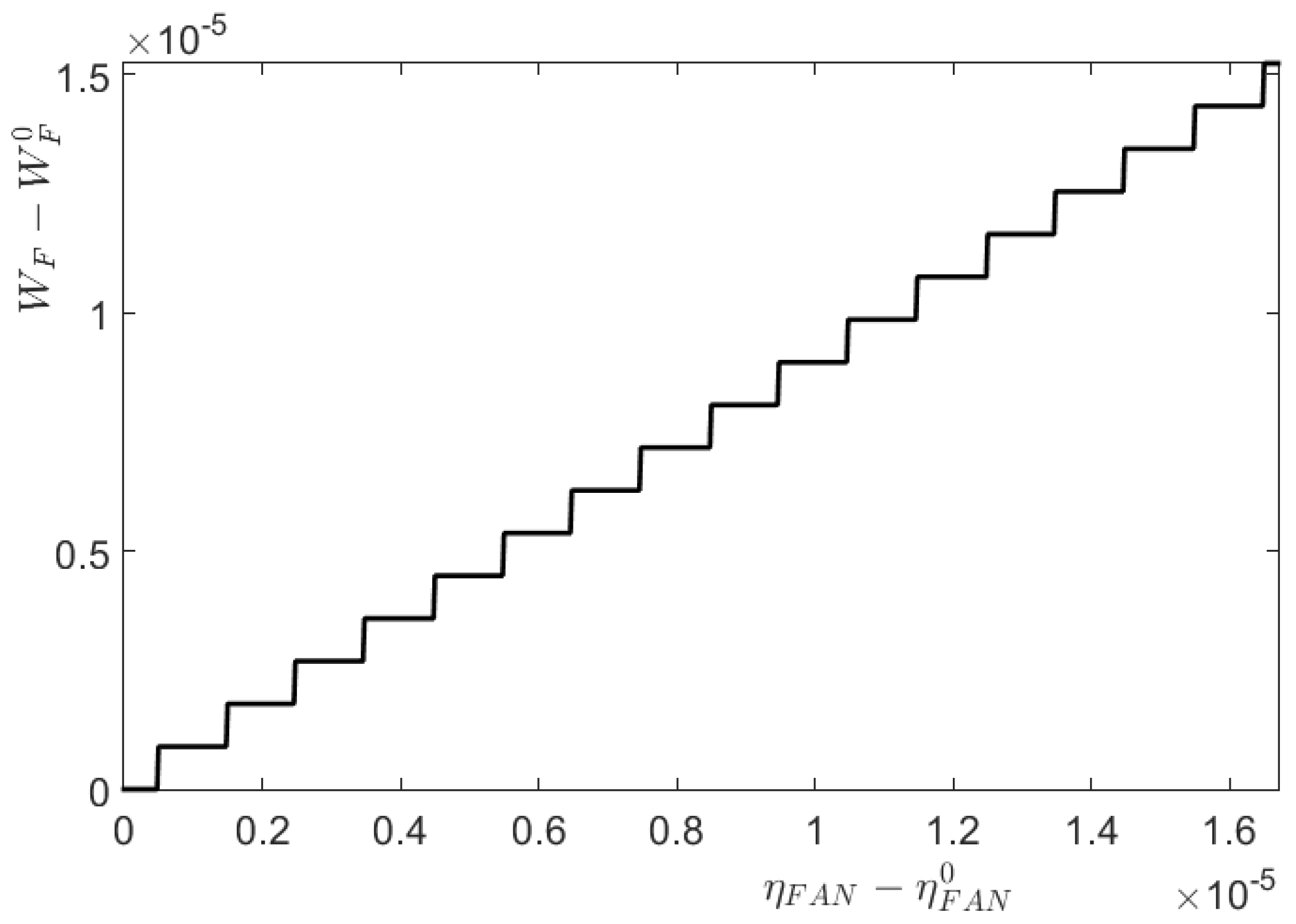 Aerospace 10 00355 g004