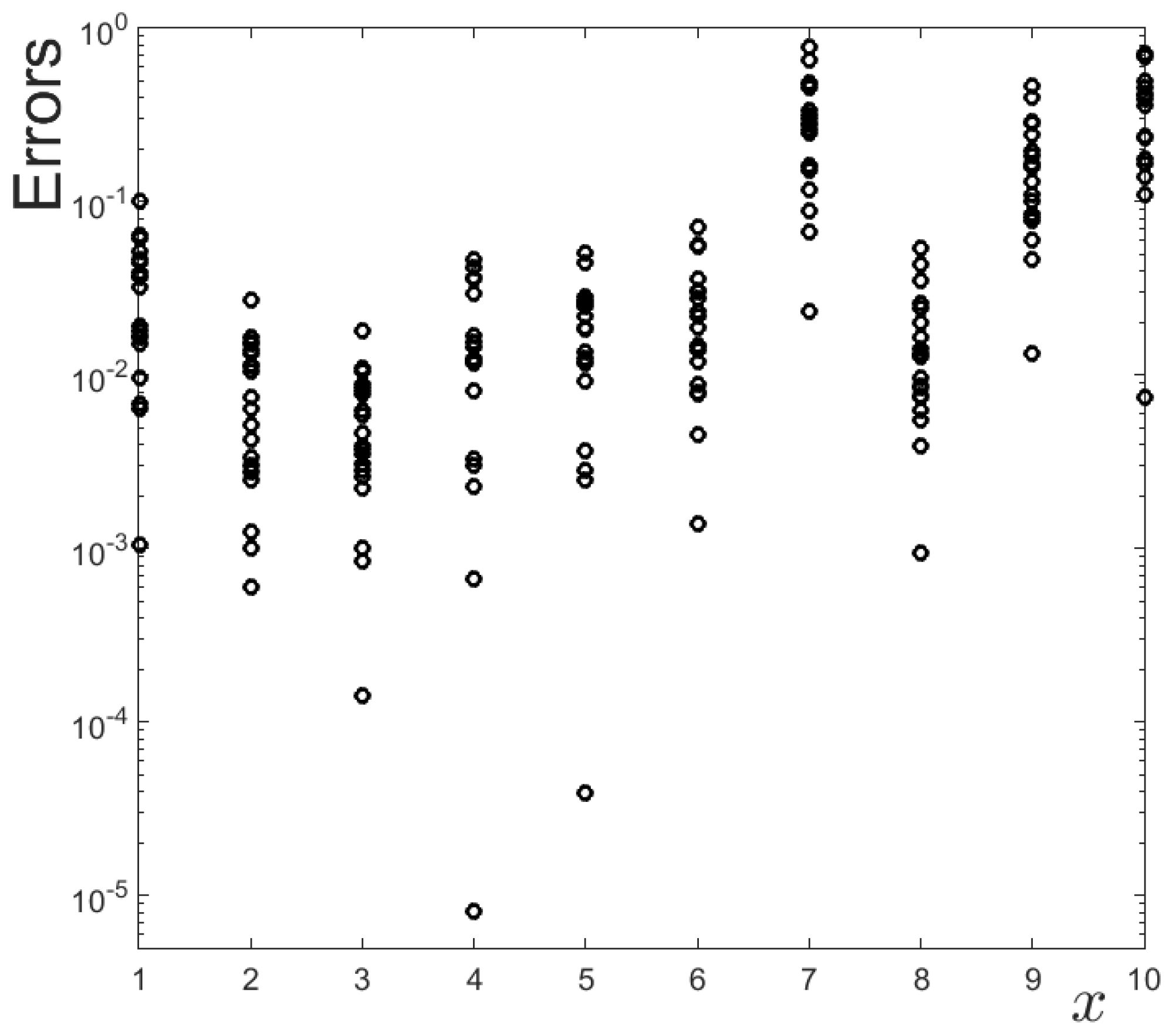 Aerospace 10 00355 g005