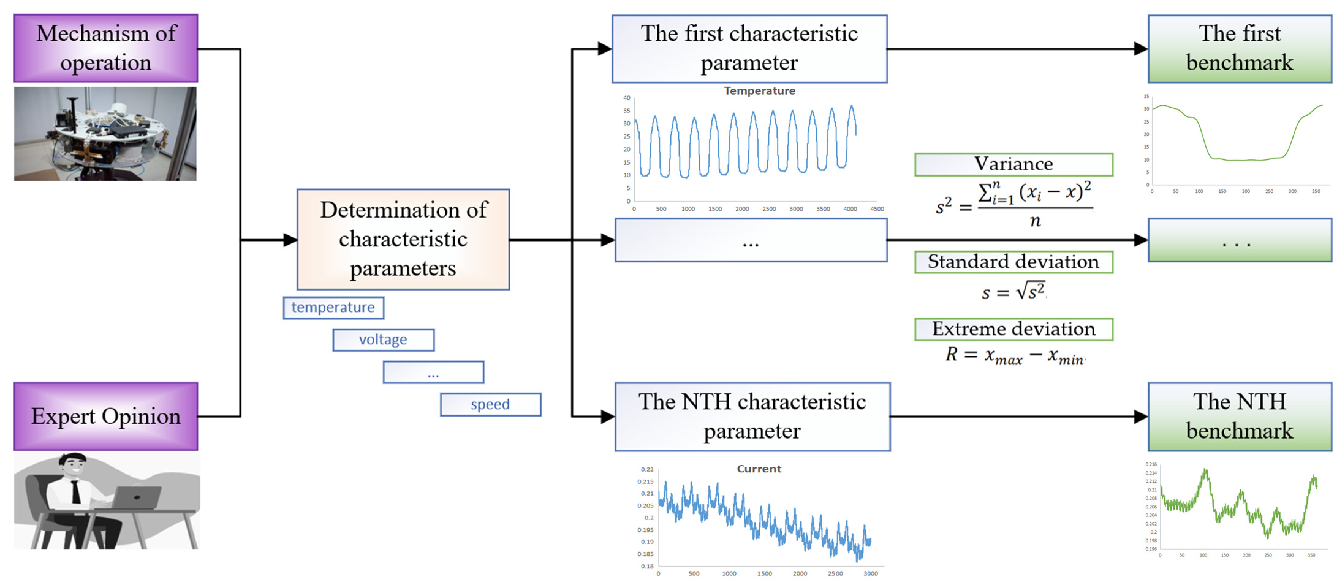 Aerospace 10 00356 g002 Aerospace 10 00356 g002