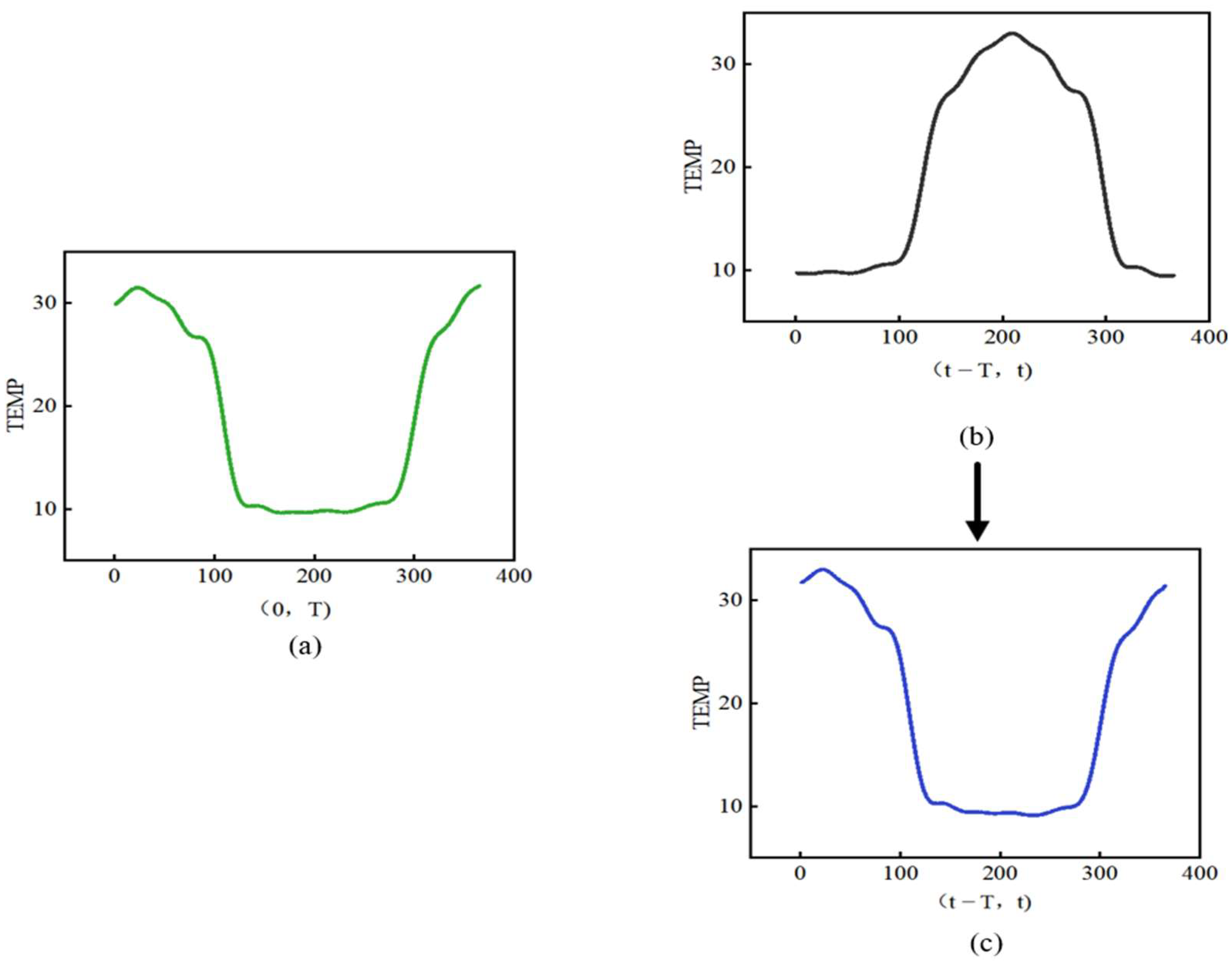 Aerospace 10 00356 g003 Aerospace 10 00356 g003