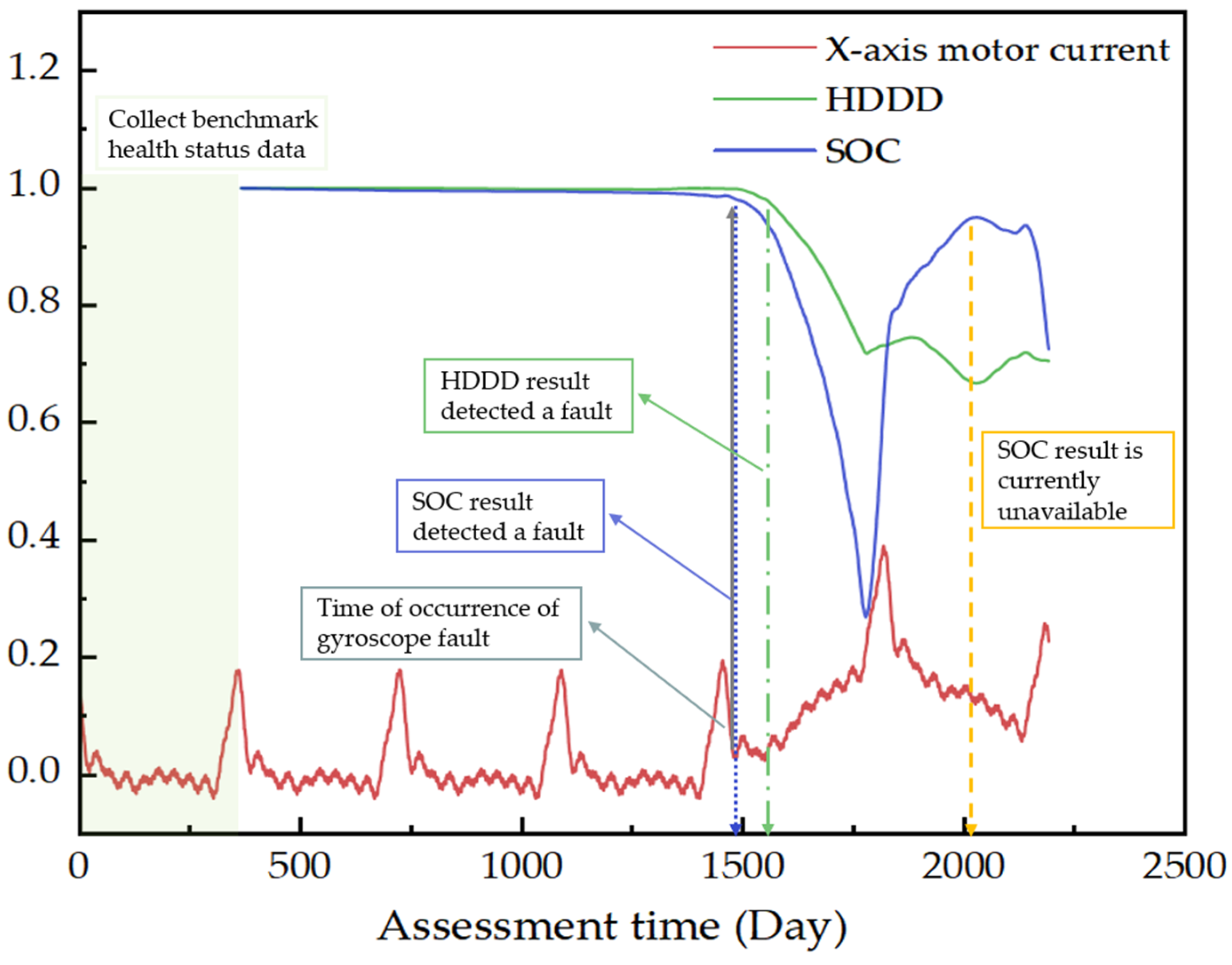 Aerospace 10 00356 g004 Aerospace 10 00356 g004