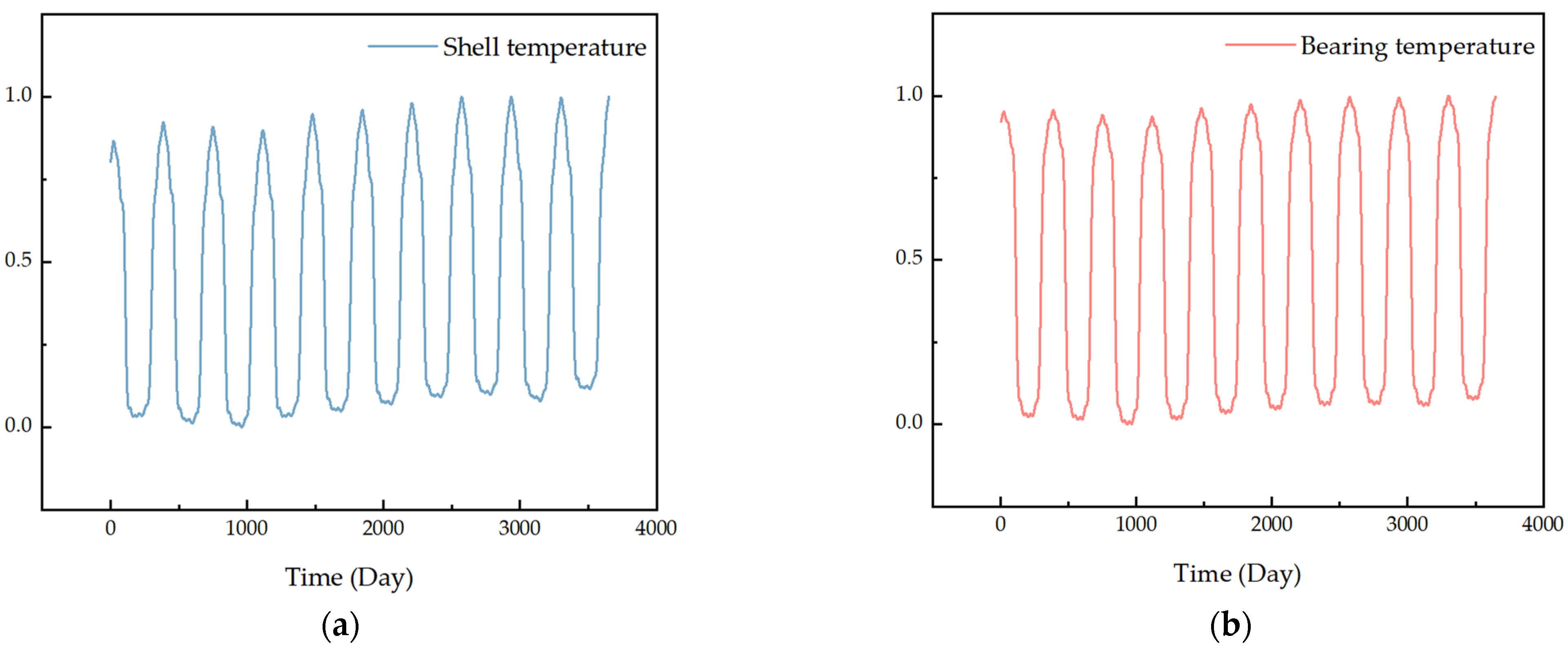 Aerospace 10 00356 g006 Aerospace 10 00356 g006