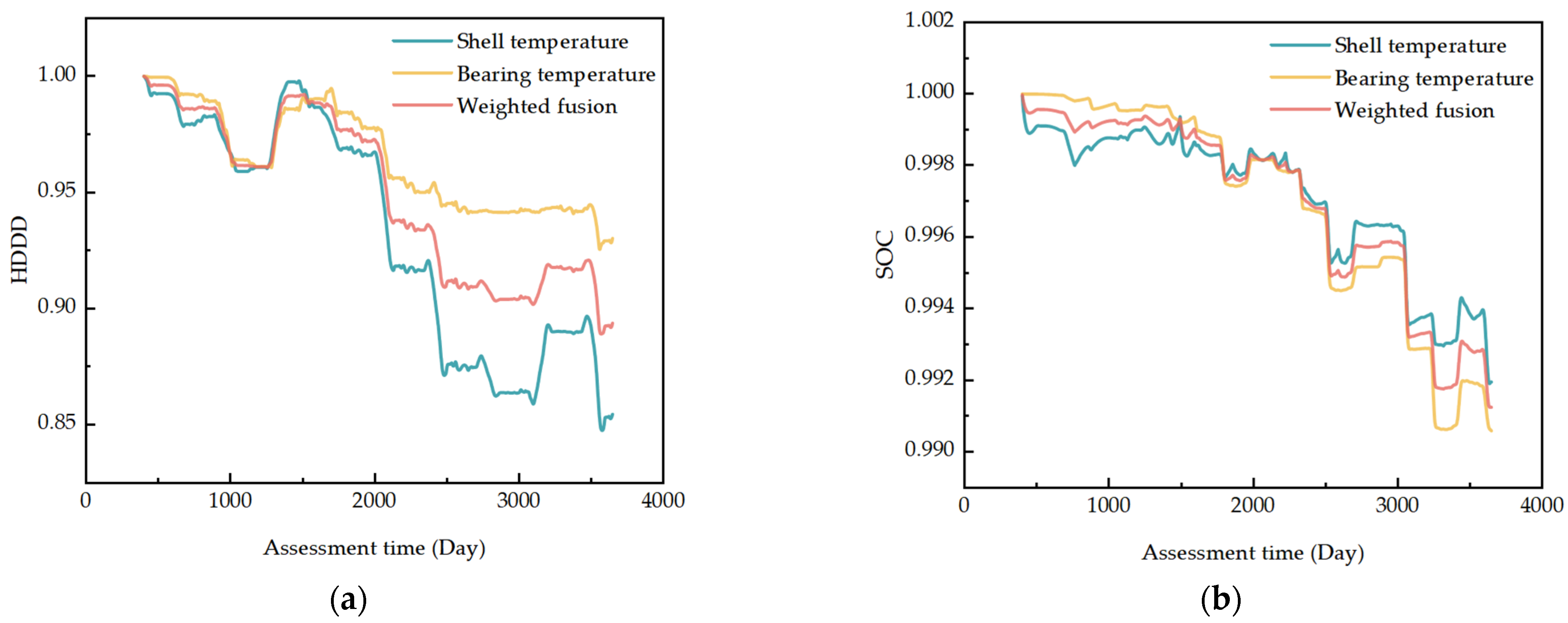 Aerospace 10 00356 g007 Aerospace 10 00356 g007