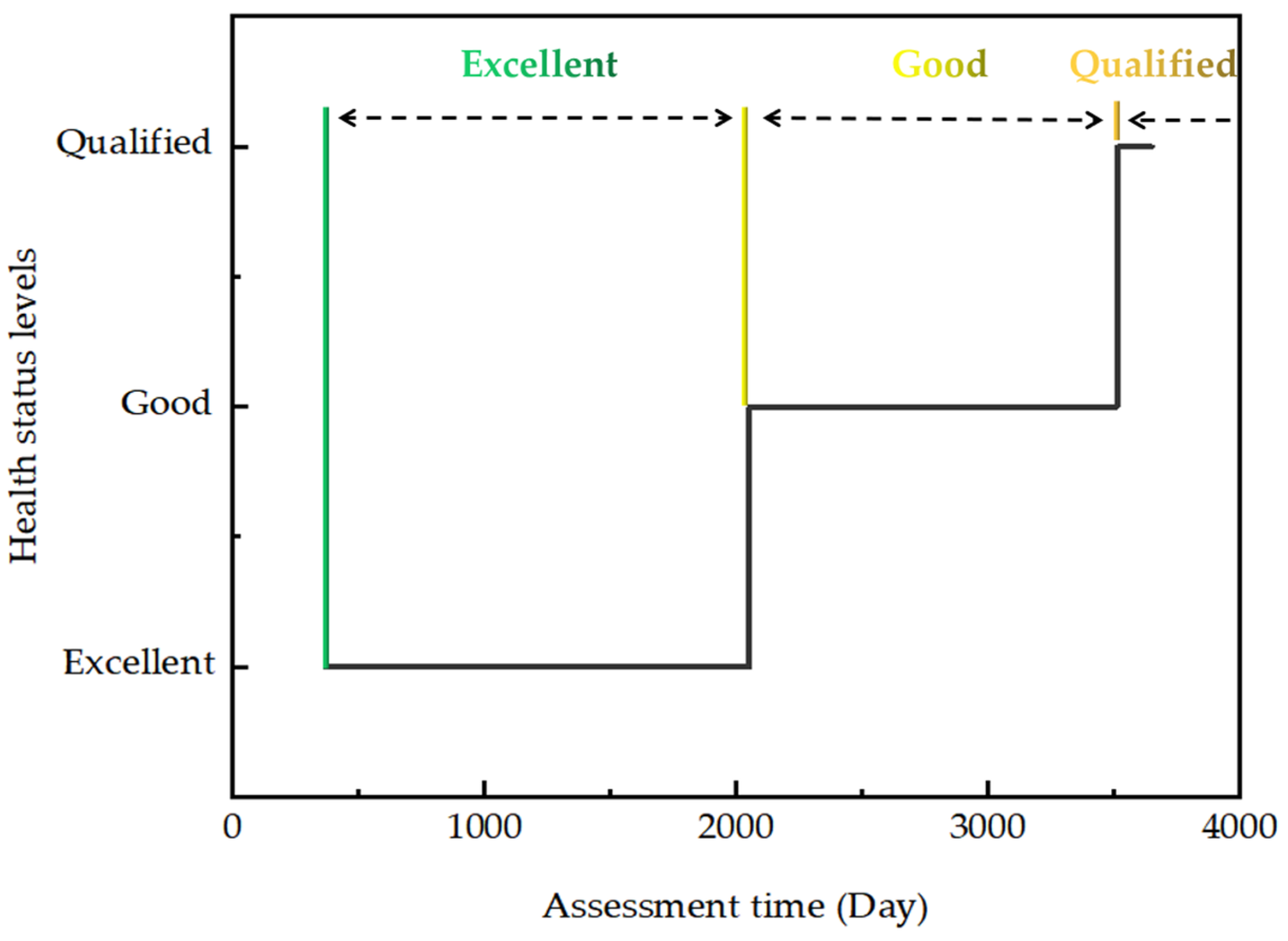 Aerospace 10 00356 g008 Aerospace 10 00356 g008