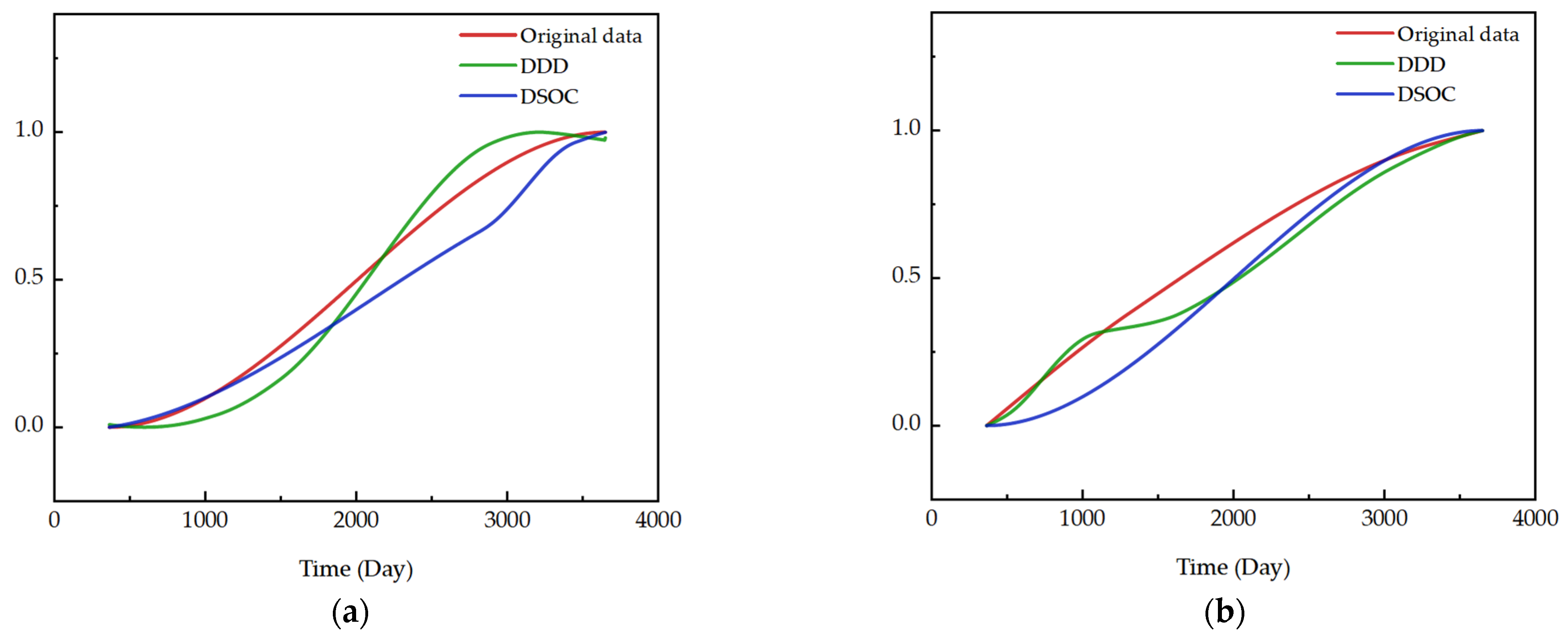 Aerospace 10 00356 g010 Aerospace 10 00356 g010