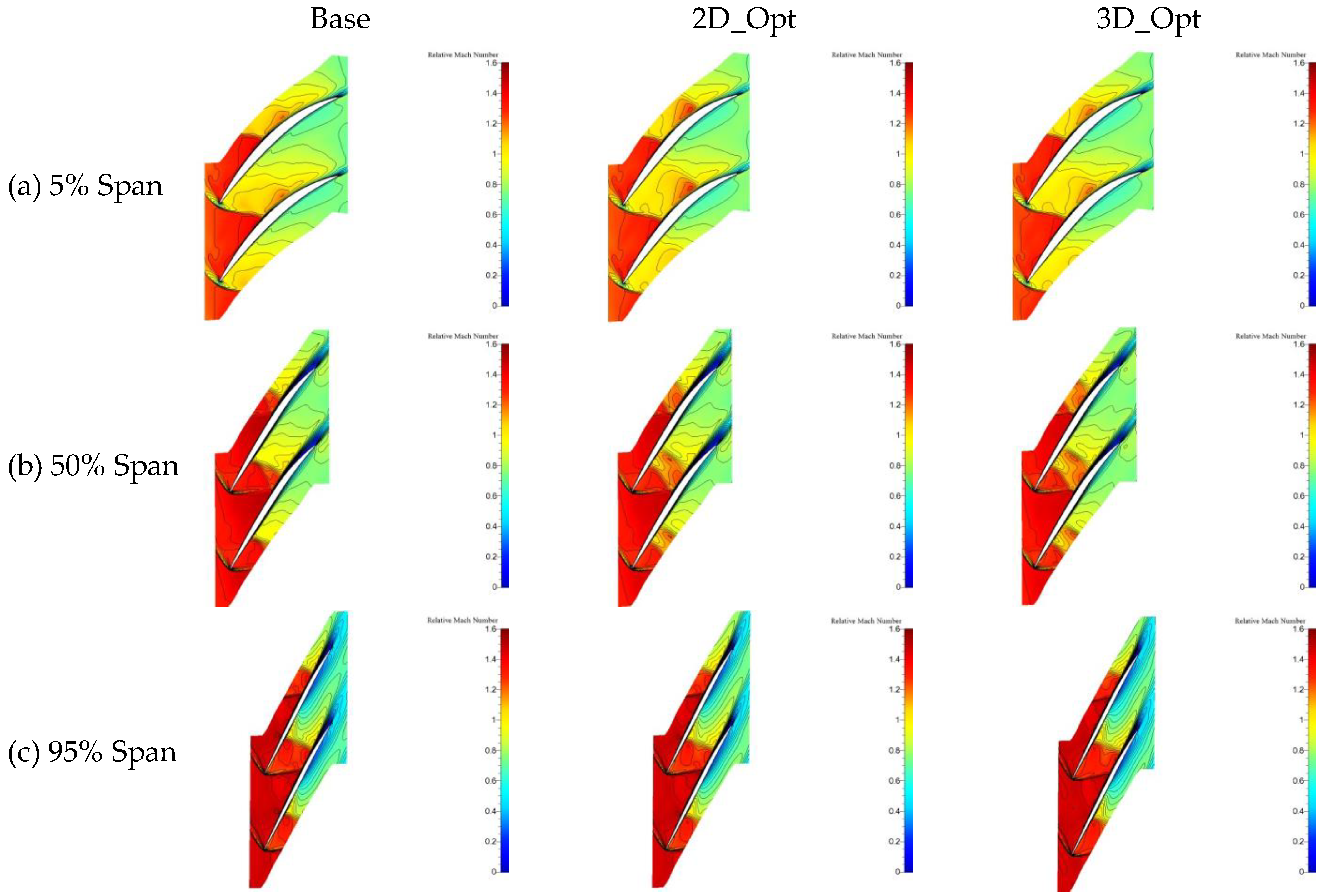 Aerospace 10 00364 g015
