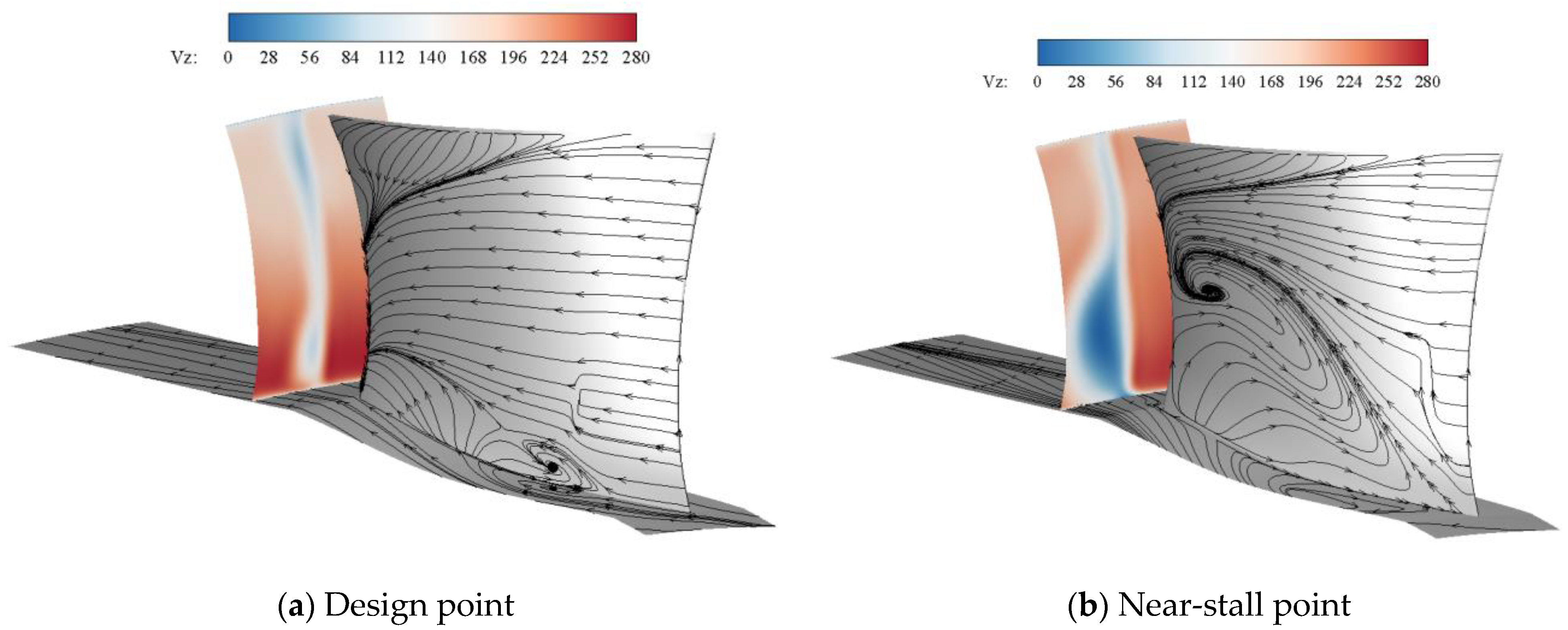 Aerospace 10 00364 g023