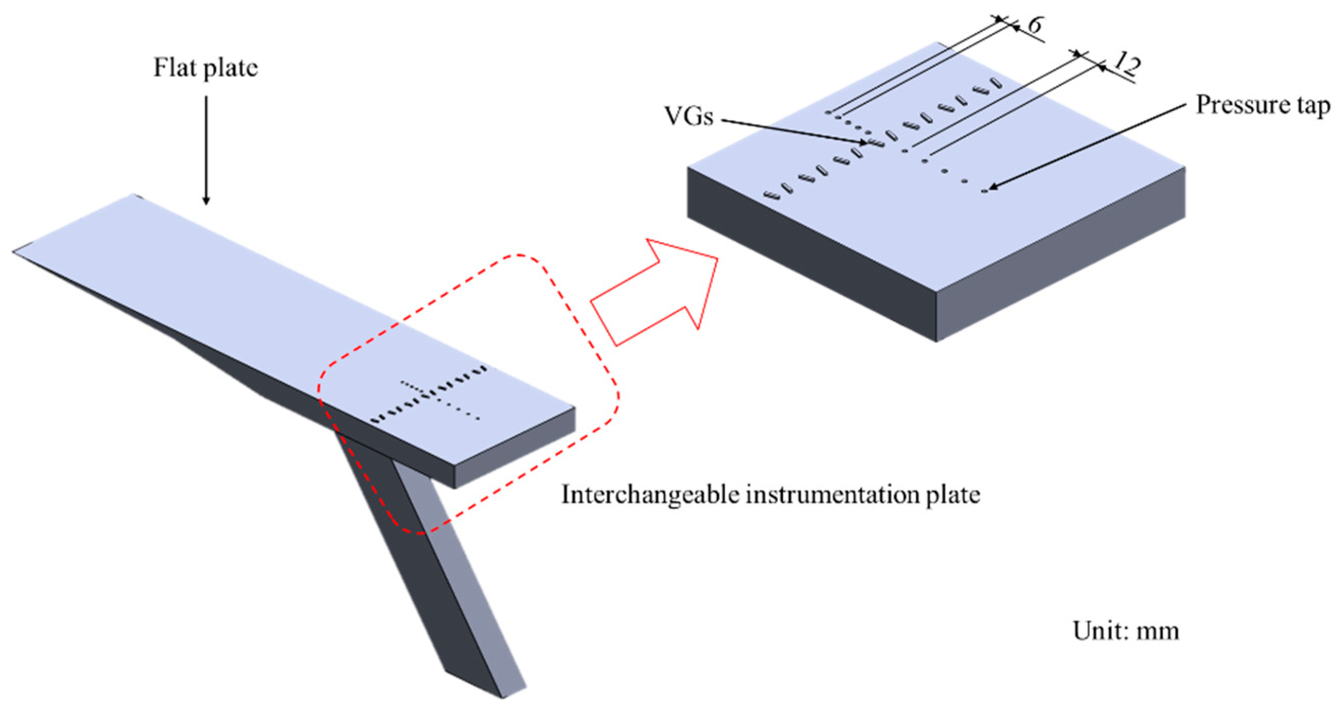 Aerospace 10 00369 g002
