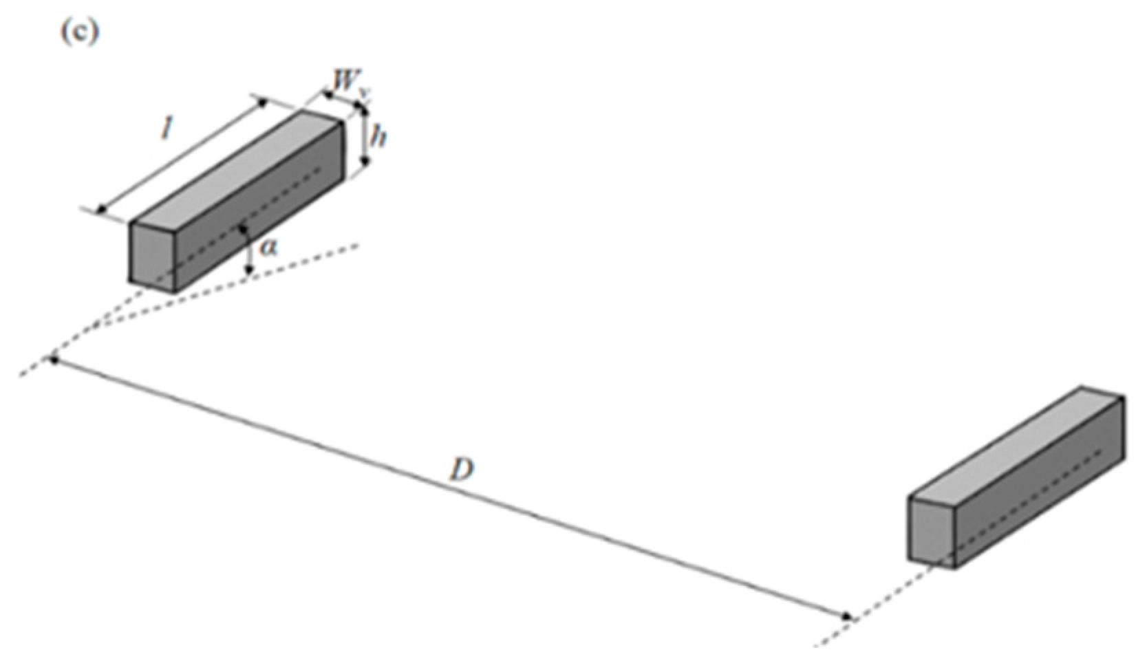 Aerospace 10 00369 g004b