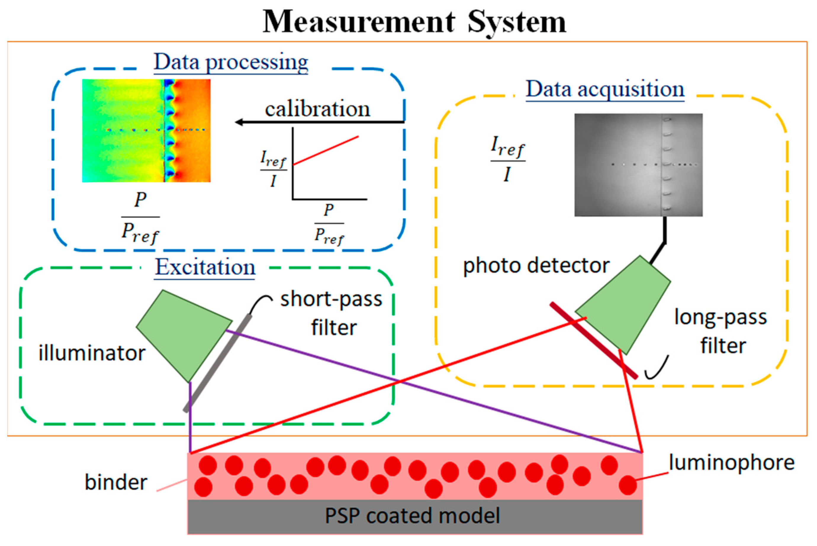 Aerospace 10 00369 g005