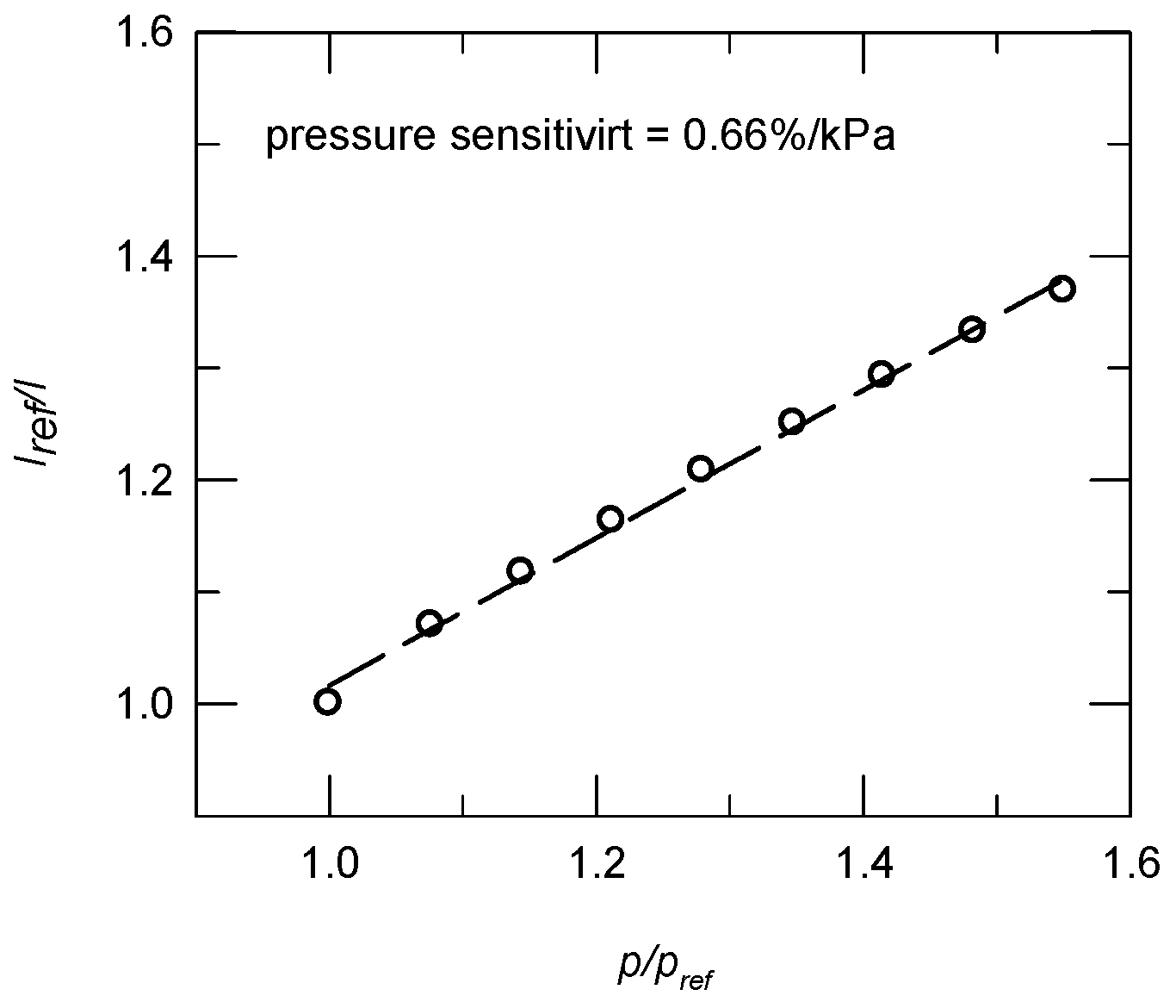 Aerospace 10 00369 g006