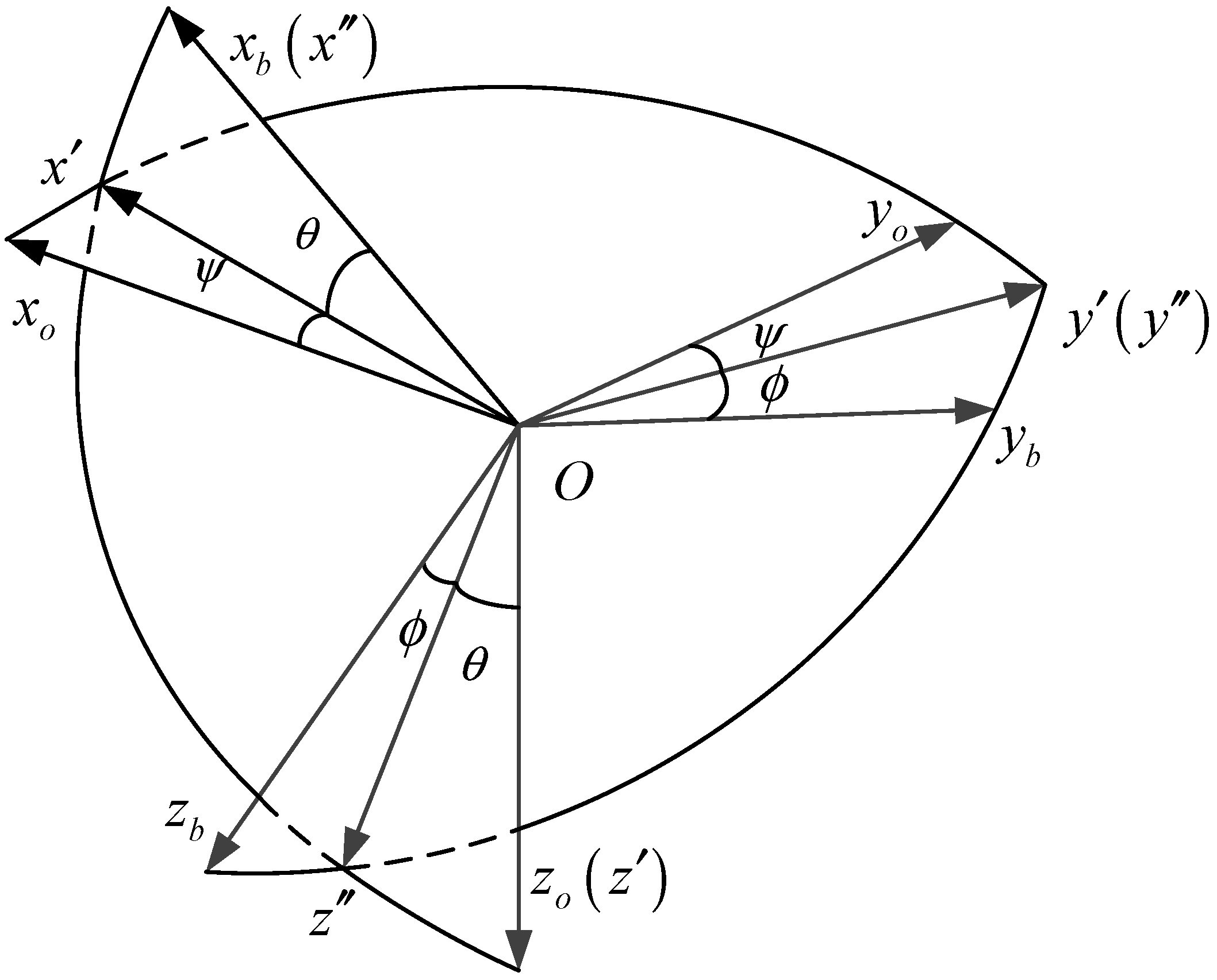 Aerospace 10 00370 g003 Aerospace 10 00370 g003