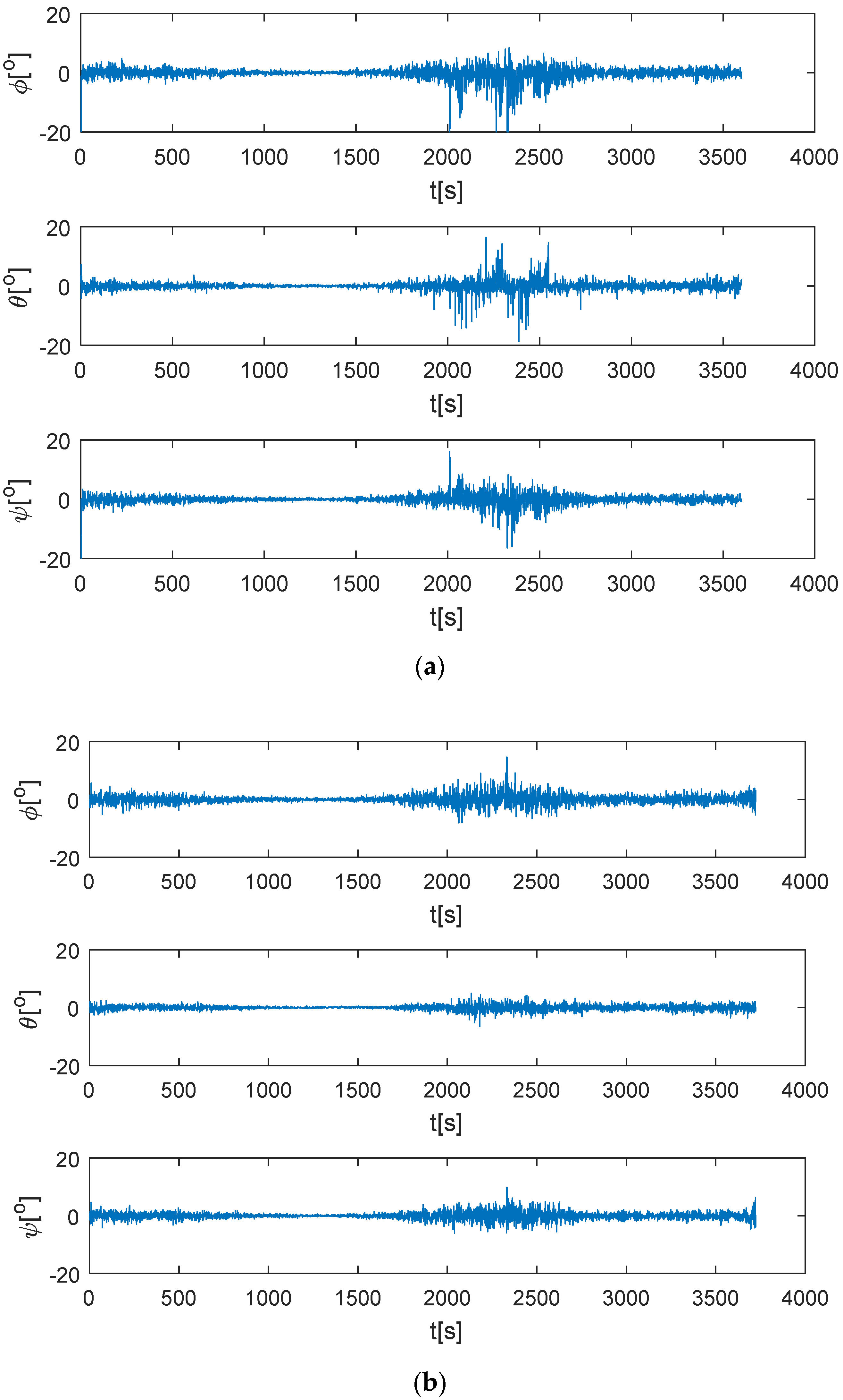 Aerospace 10 00370 g009a Aerospace 10 00370 g009a