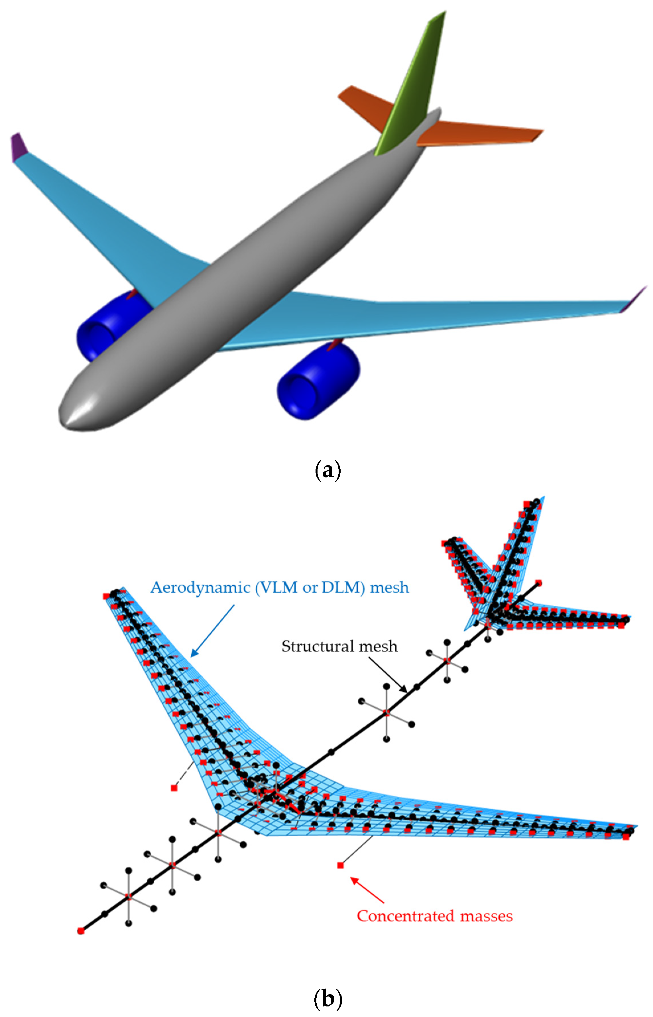 Aerospace 10 00374 g008