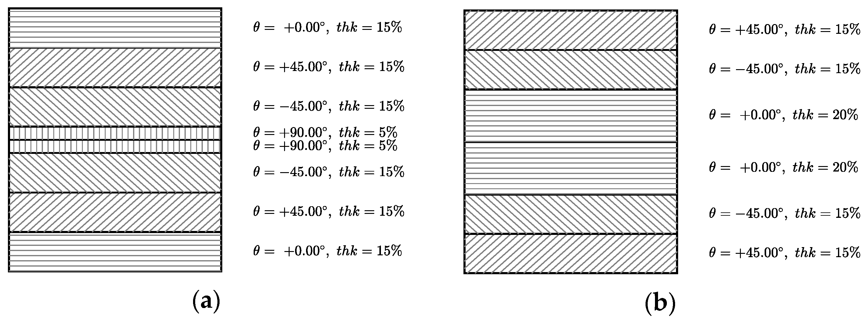 Aerospace 10 00374 g009