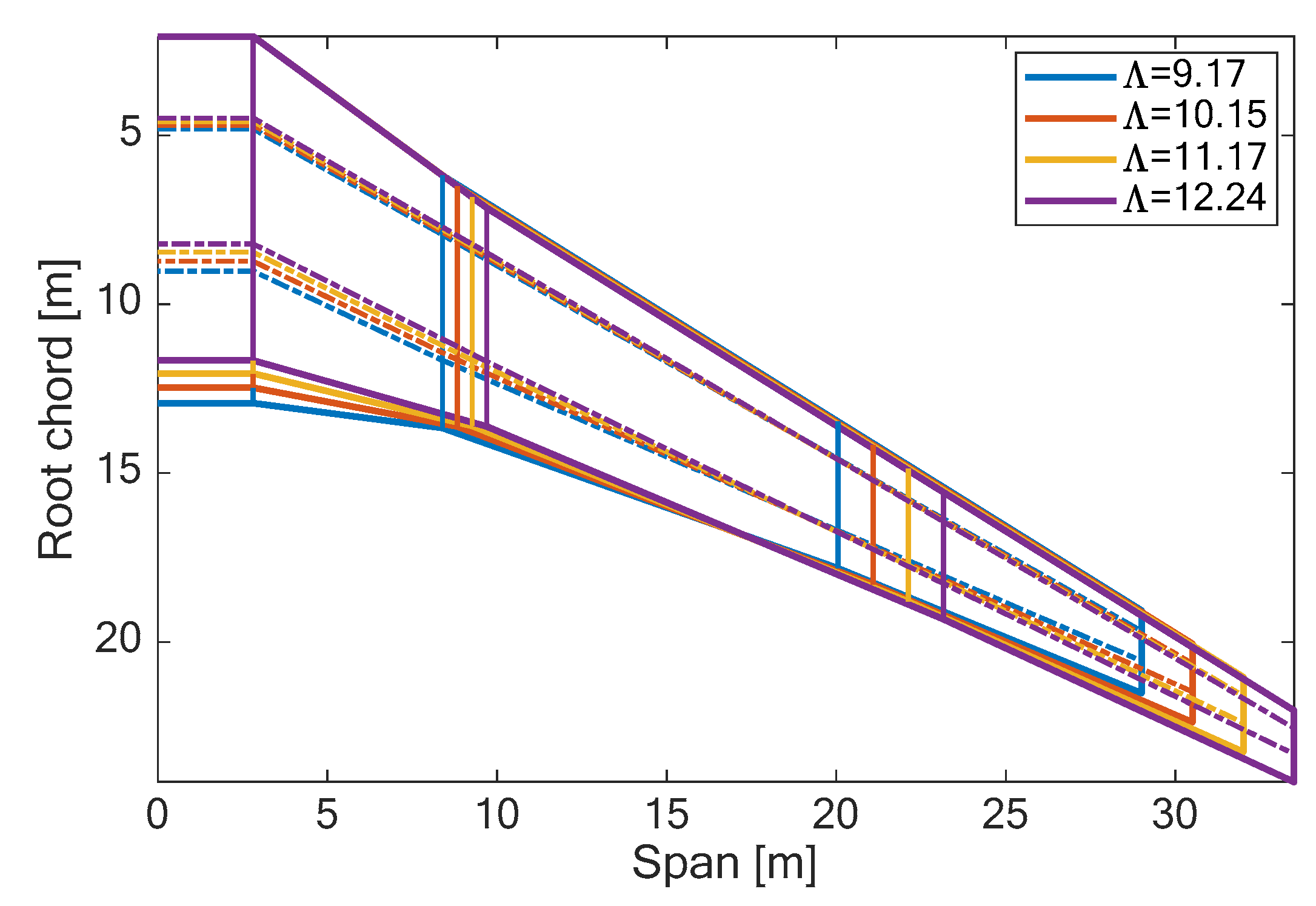 Aerospace 10 00374 g010