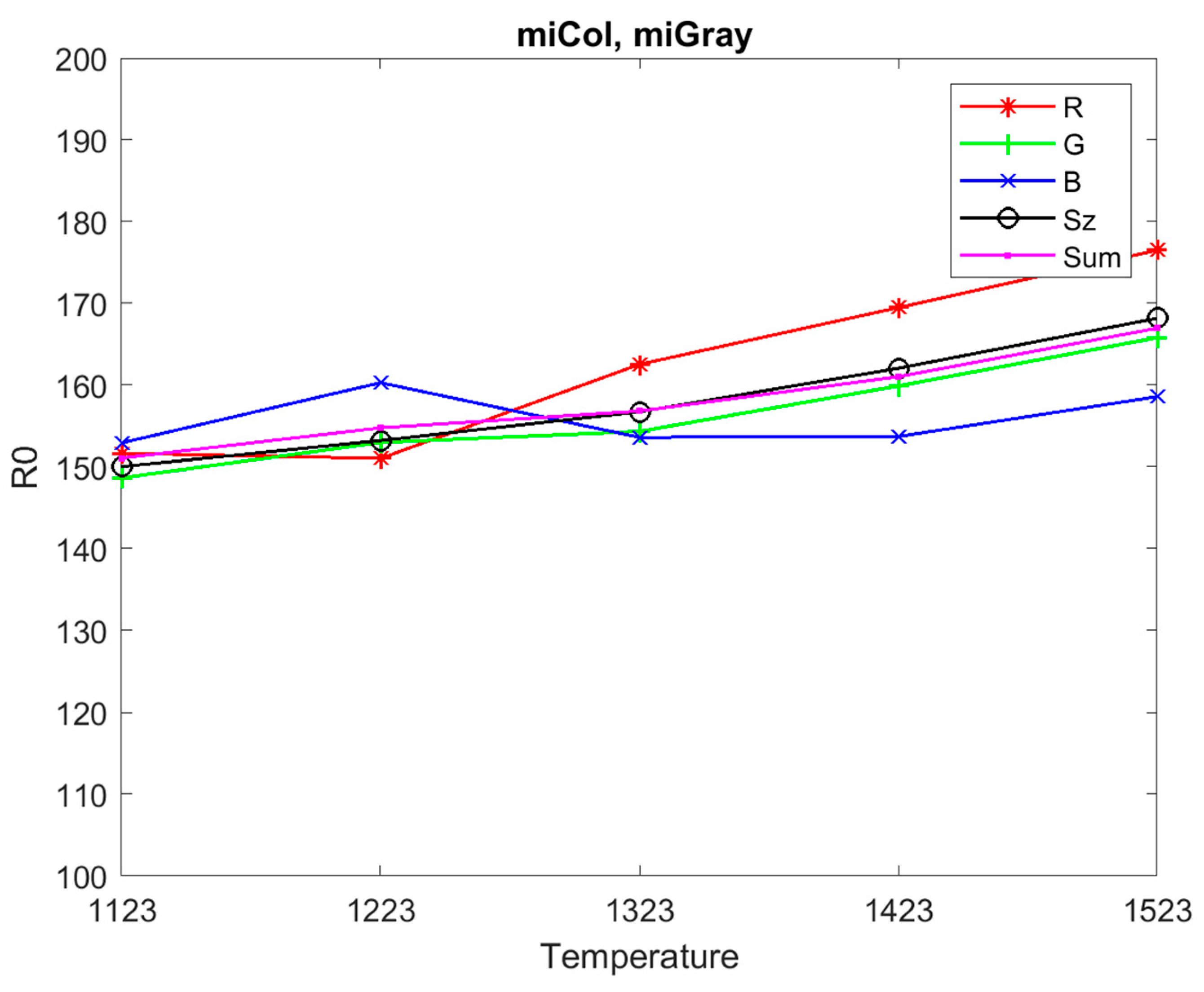 Aerospace 10 00375 g012