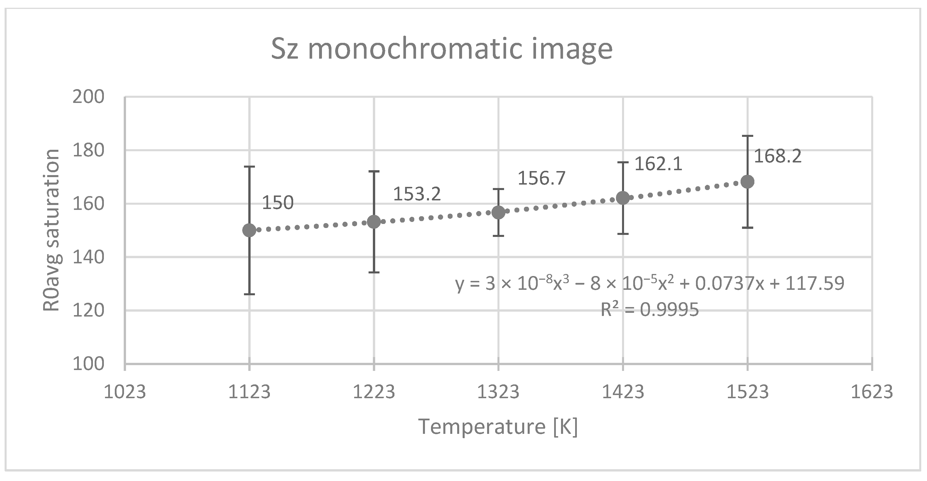 Aerospace 10 00375 g016