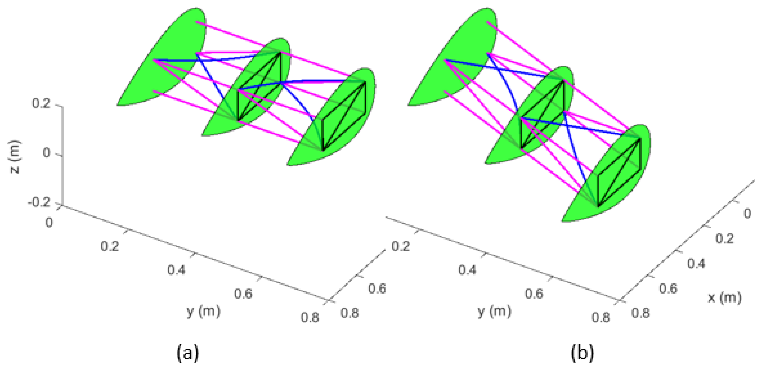 Aerospace 10 00376 g012 Aerospace 10 00376 g012